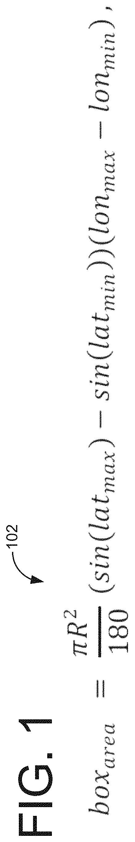 Patent US11783436 Figure 1 – Magellan: a context-aware itinerary recommendation system built only using card-transaction data