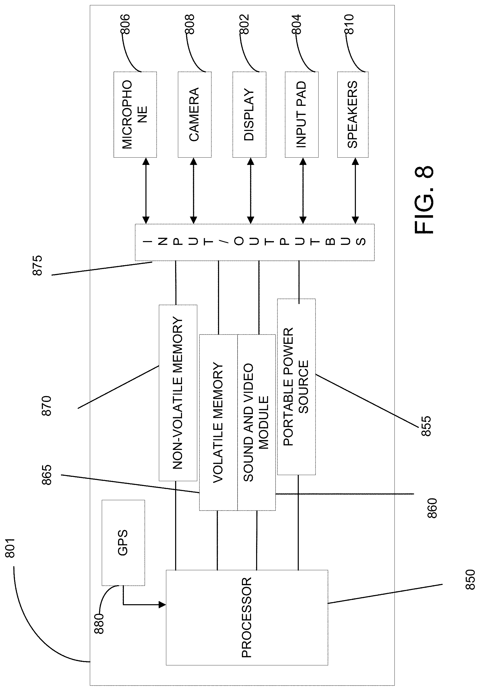 Patent US11783436 Figure 8 – Magellan: a context-aware itinerary recommendation system built only using card-transaction data