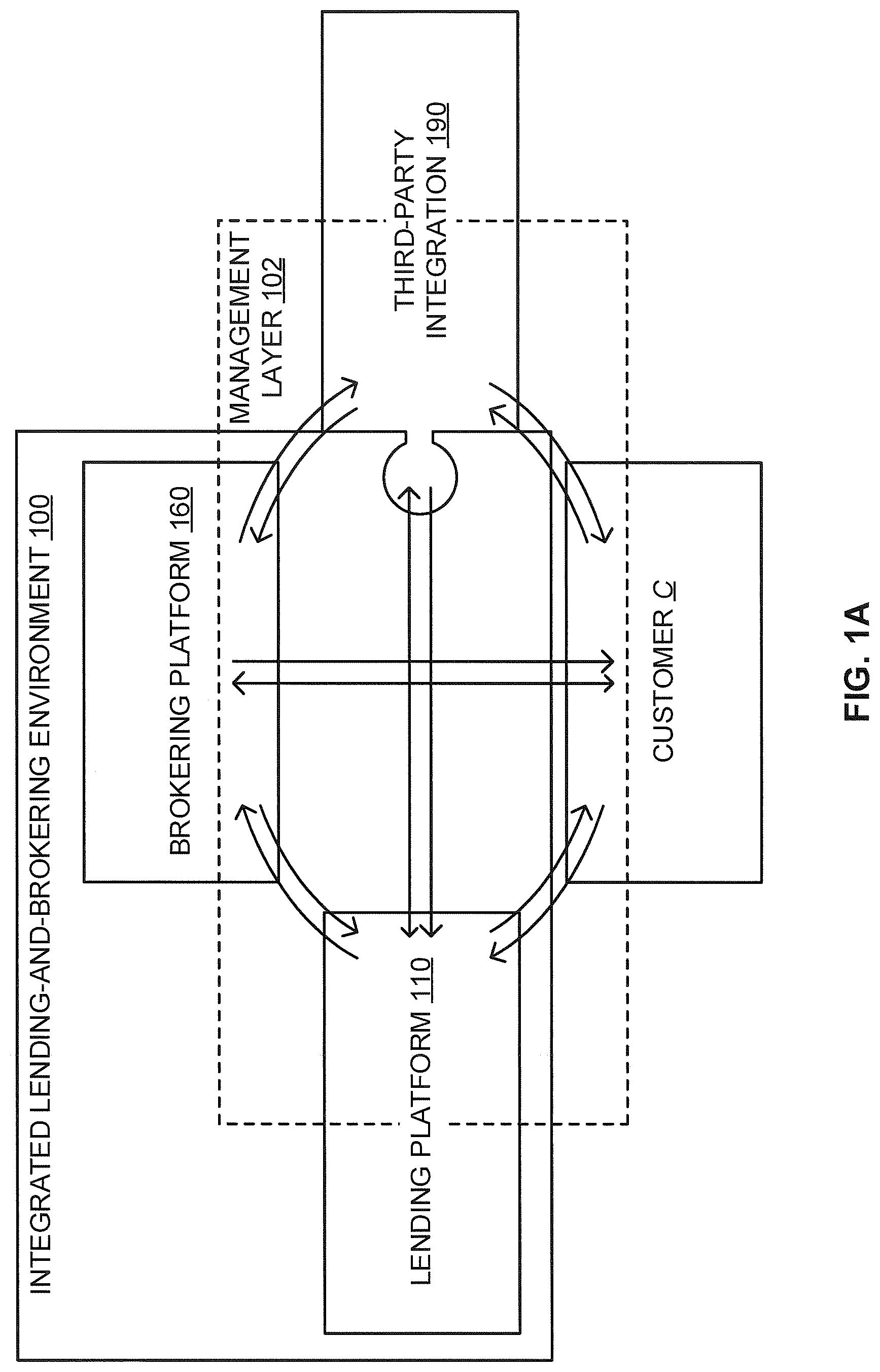 Patent US11783437 Figure 1 – Lead management system and methods thereof including digital real-estate referrals