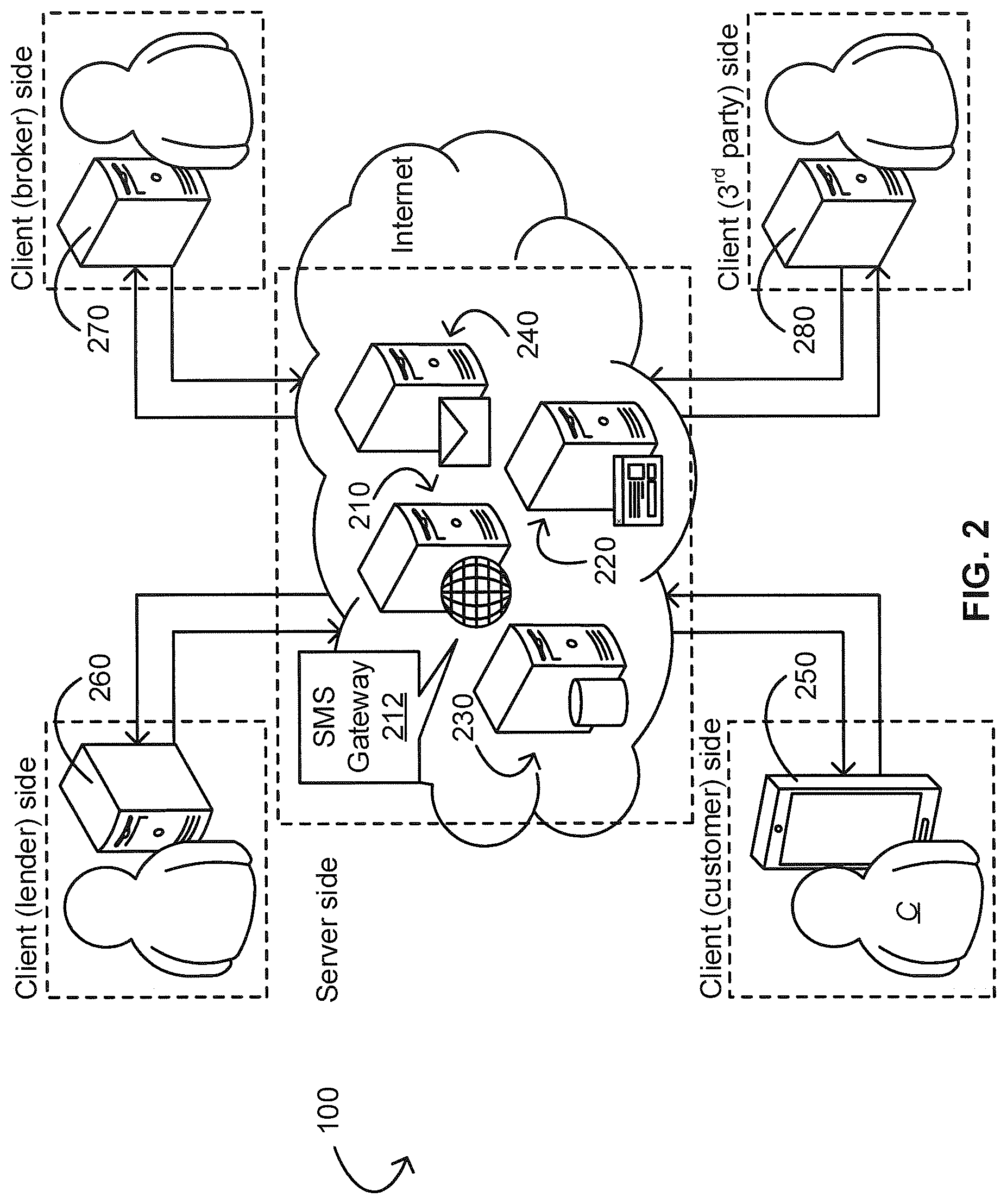Patent US11783437 Figure 5 – Lead management system and methods thereof including digital real-estate referrals