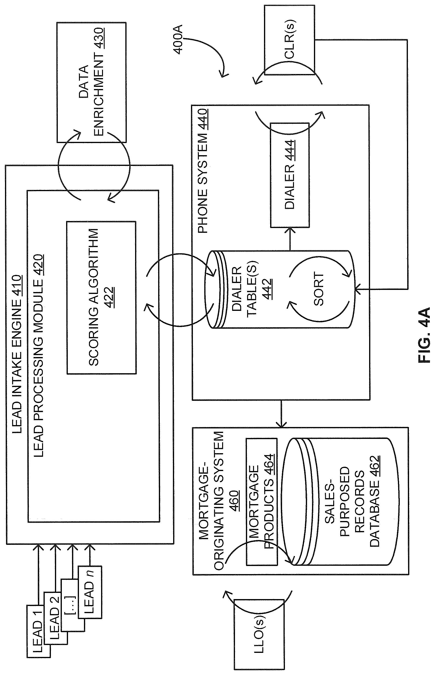Patent US11783437 Figure 7 – Lead management system and methods thereof including digital real-estate referrals