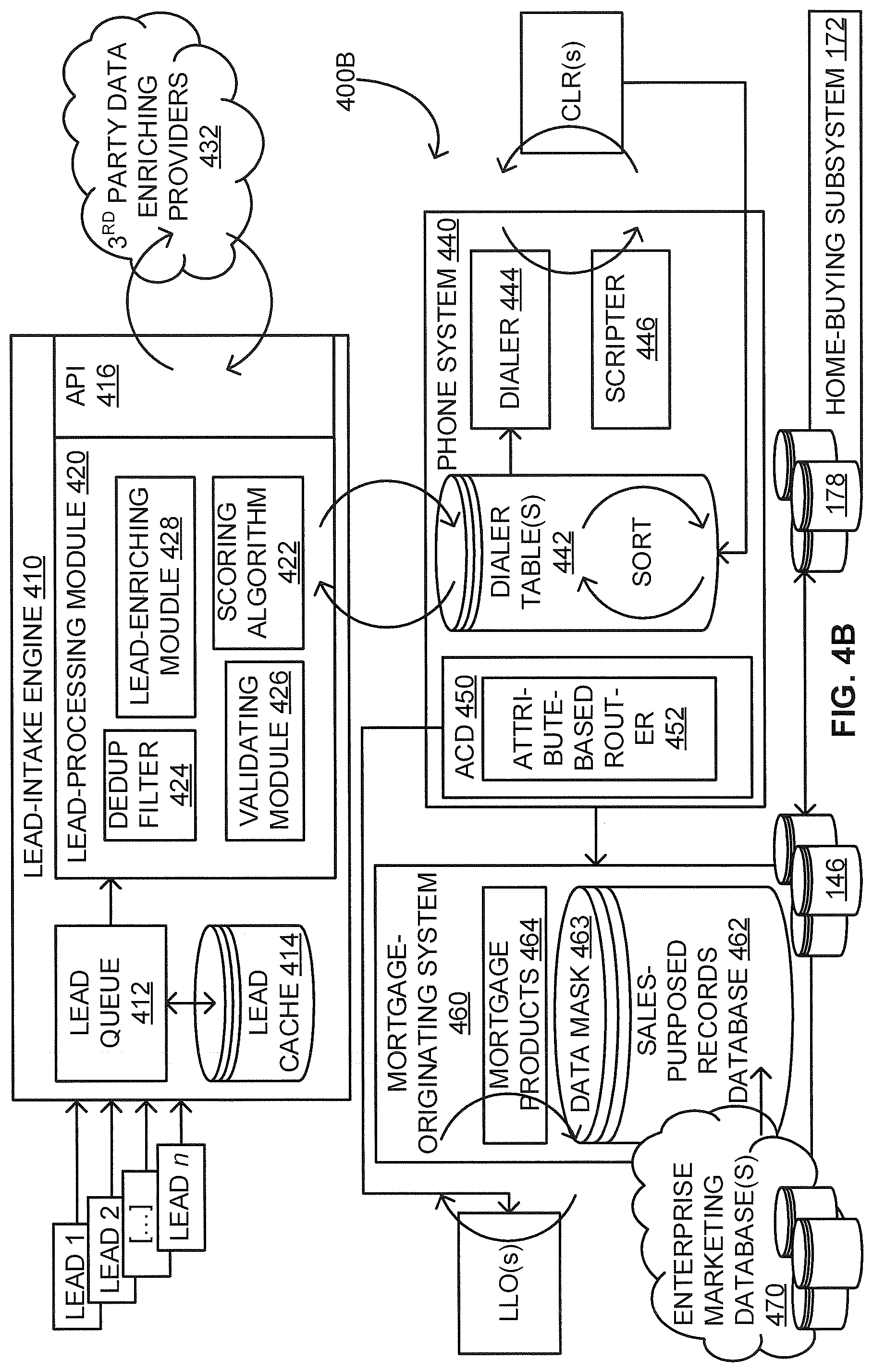 Patent US11783437 Figure 8 – Lead management system and methods thereof including digital real-estate referrals