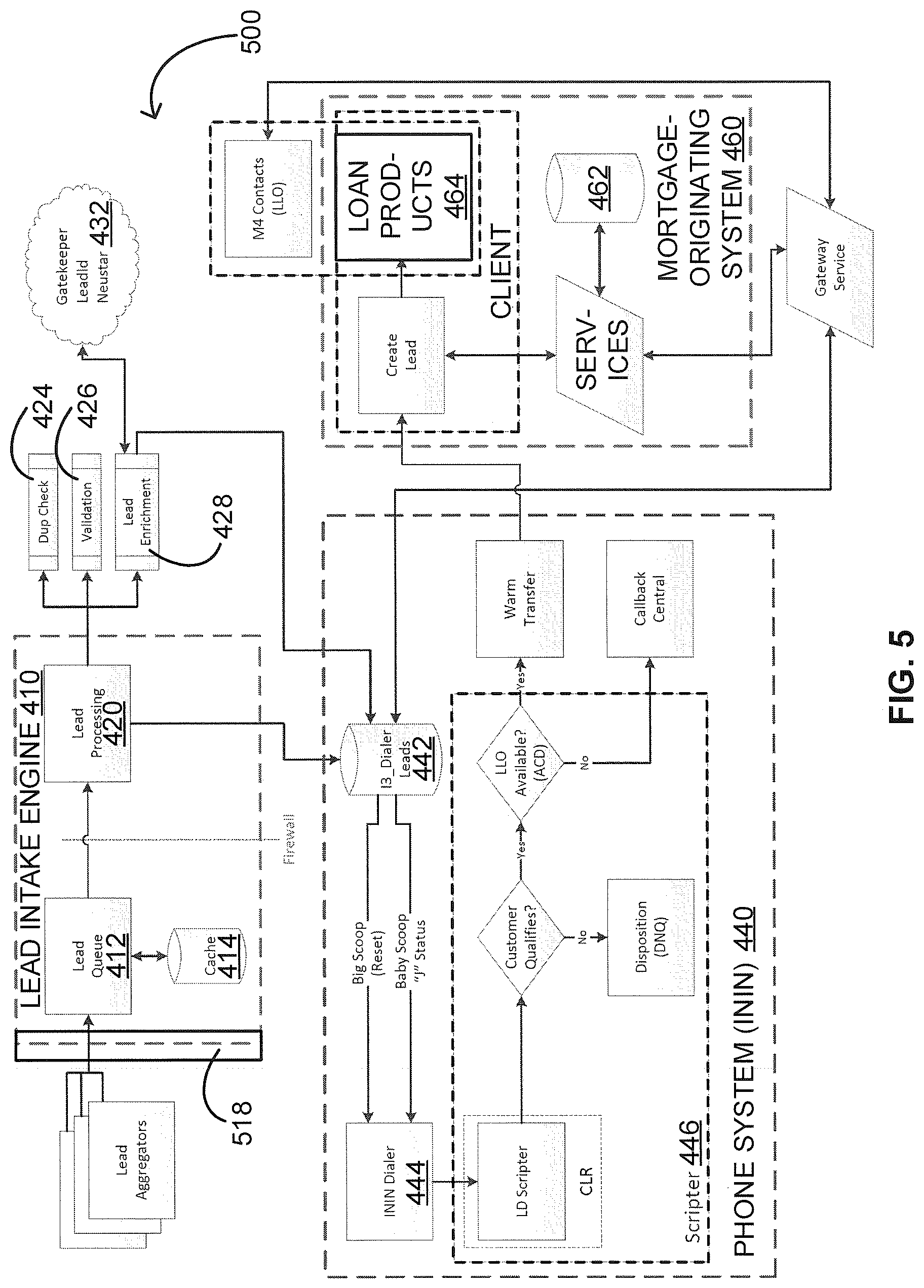 Patent US11783437 Figure 9 – Lead management system and methods thereof including digital real-estate referrals