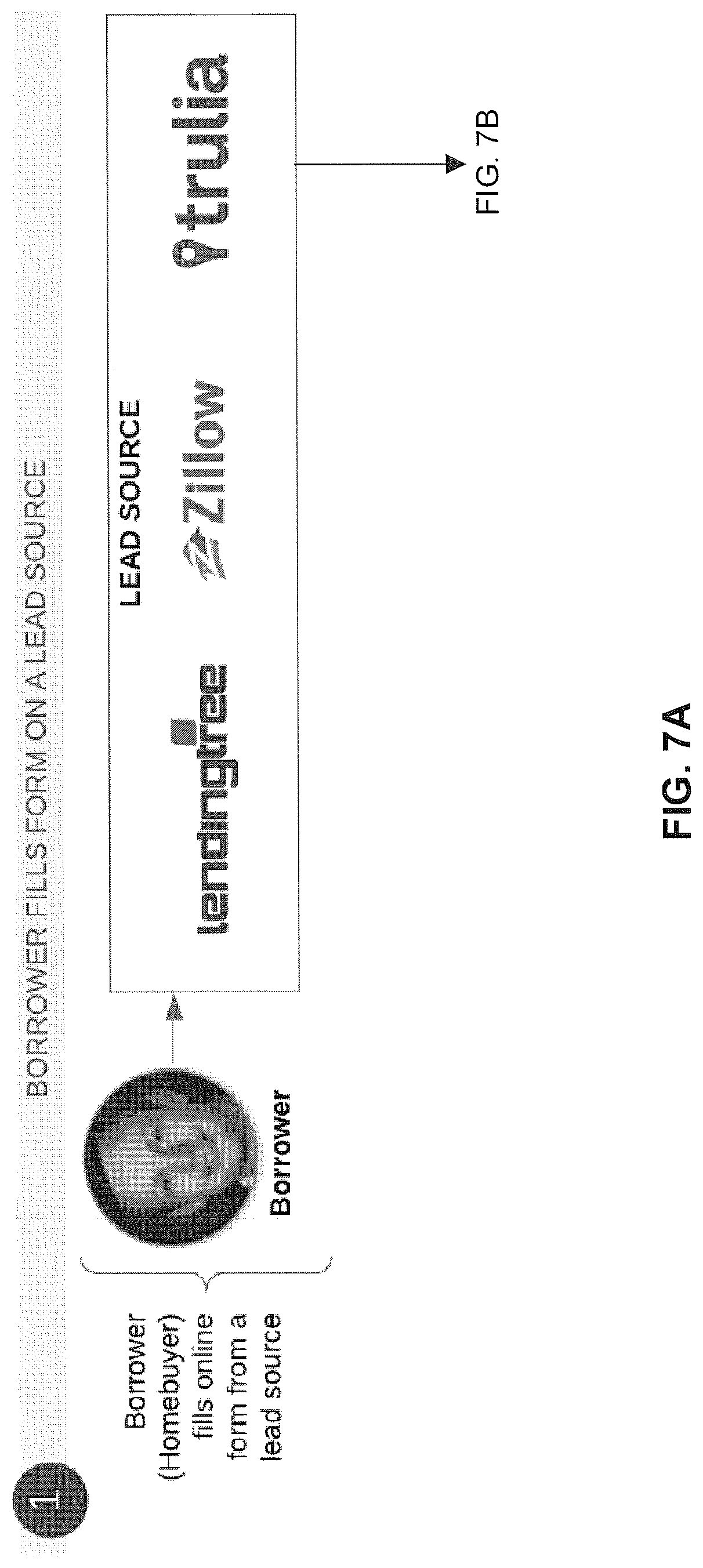 Patent US11783437 Figure 11 – Lead management system and methods thereof including digital real-estate referrals