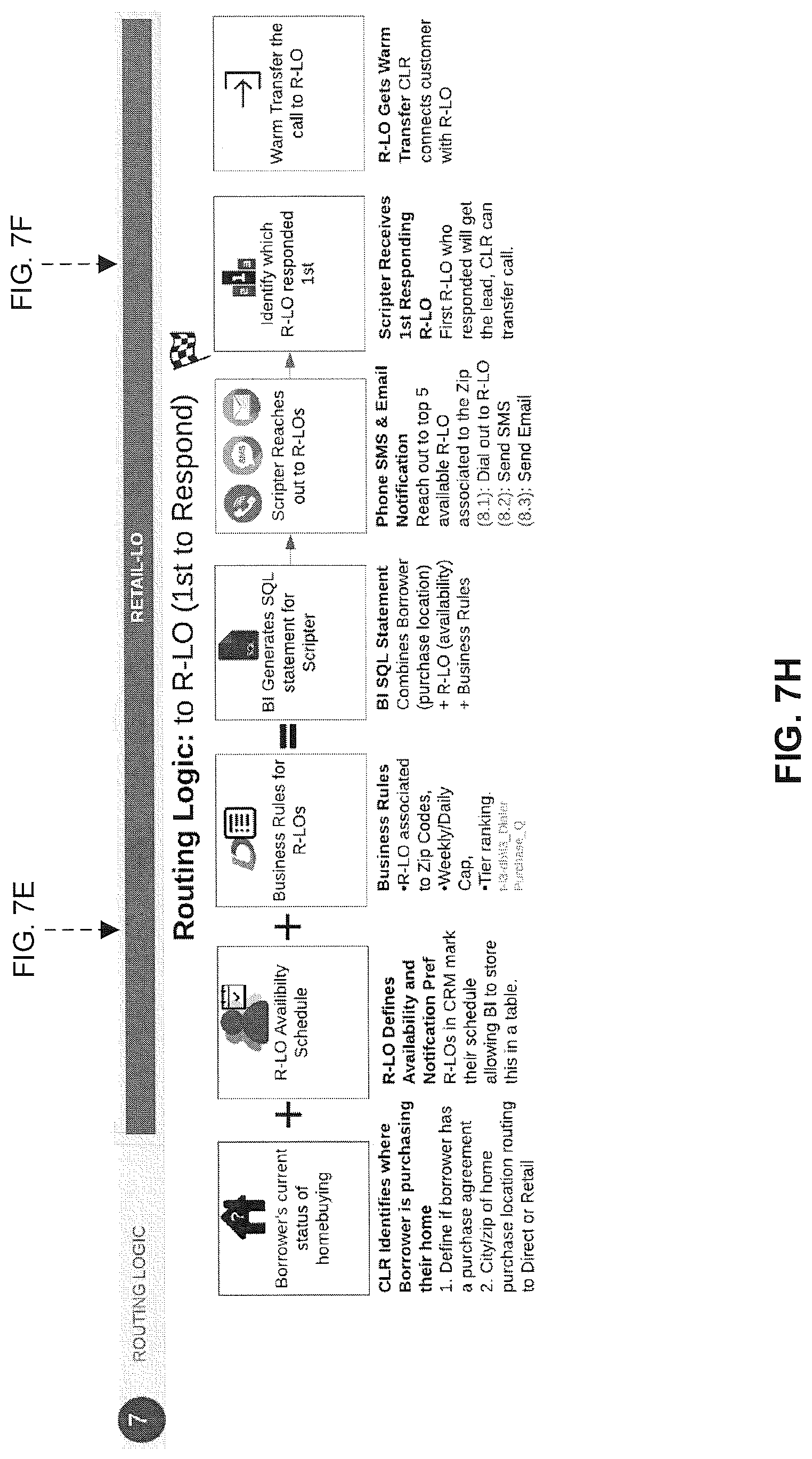 Patent US11783437 Figure 18 – Lead management system and methods thereof including digital real-estate referrals