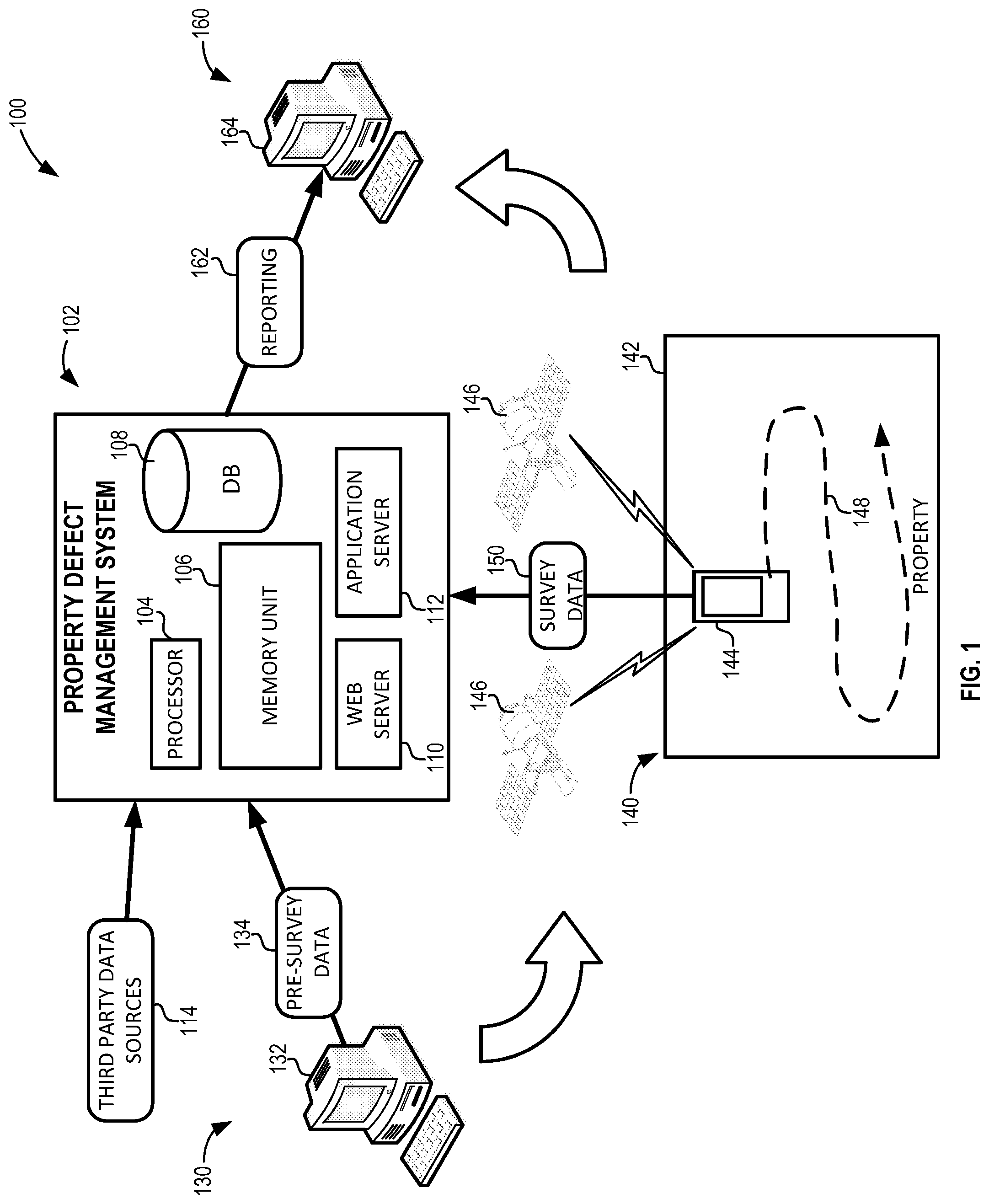Patent US11783438 — Systems, methods and apparatus for property defect management — Figure 1