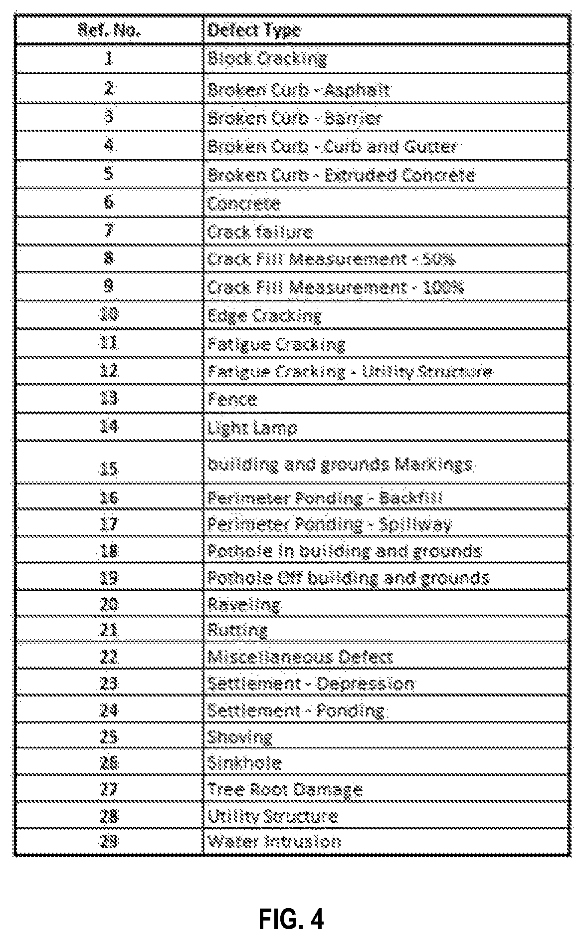 Patent US11783438 Figure 4 – Systems, methods and apparatus for property defect management