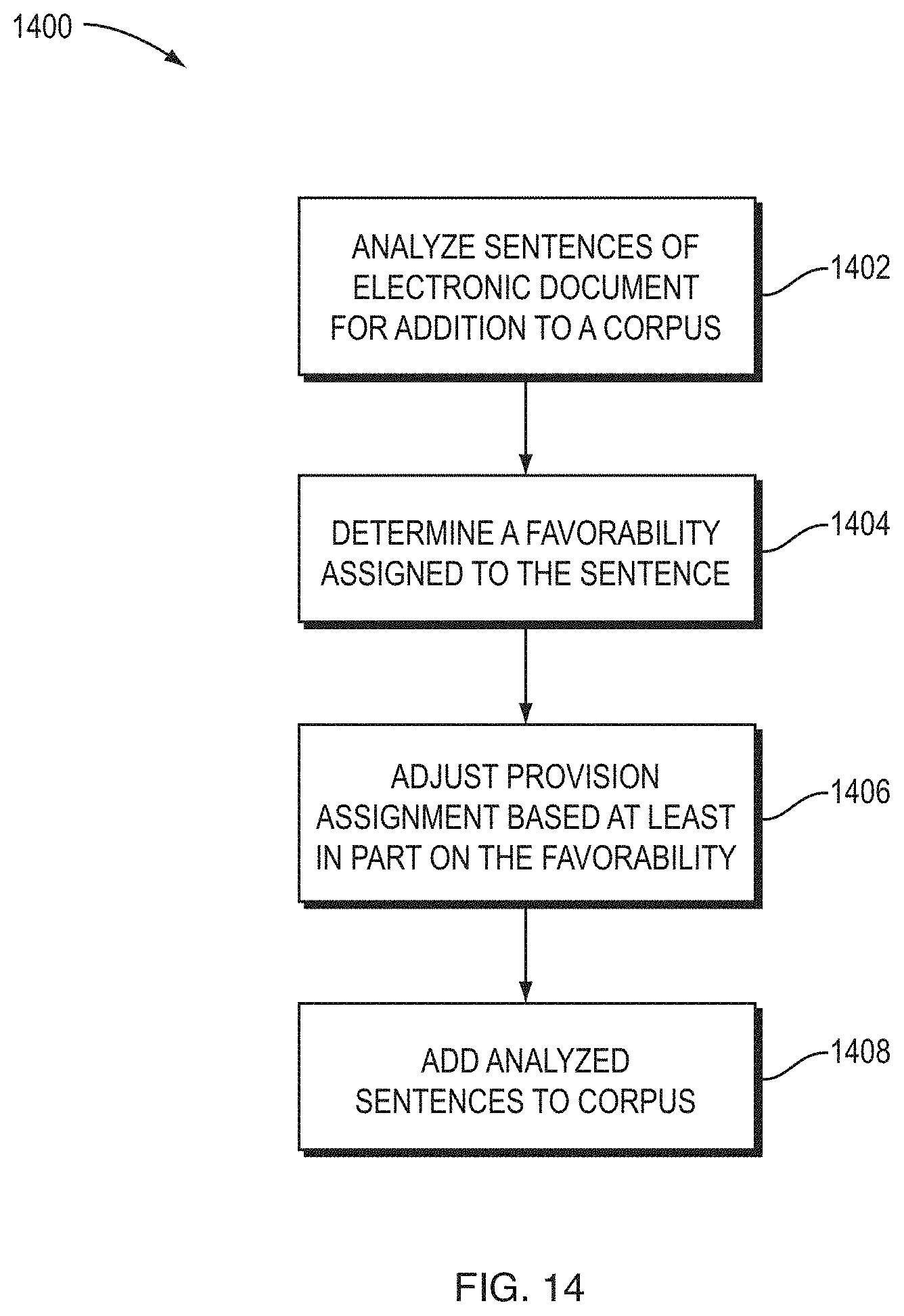 Patent US11783439 Figure 14 – Legal document analysis platform