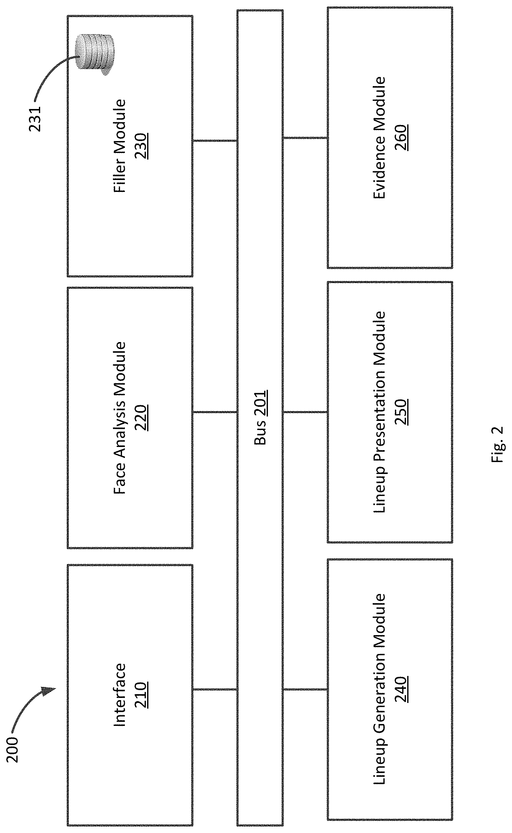 Patent US11783440 Figure 2 – System and method for generating a photographic police lineup