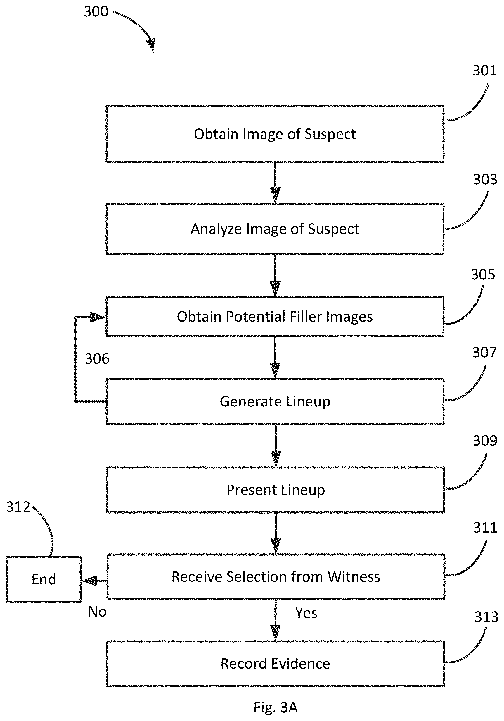 Patent US11783440 Figure 3 – System and method for generating a photographic police lineup