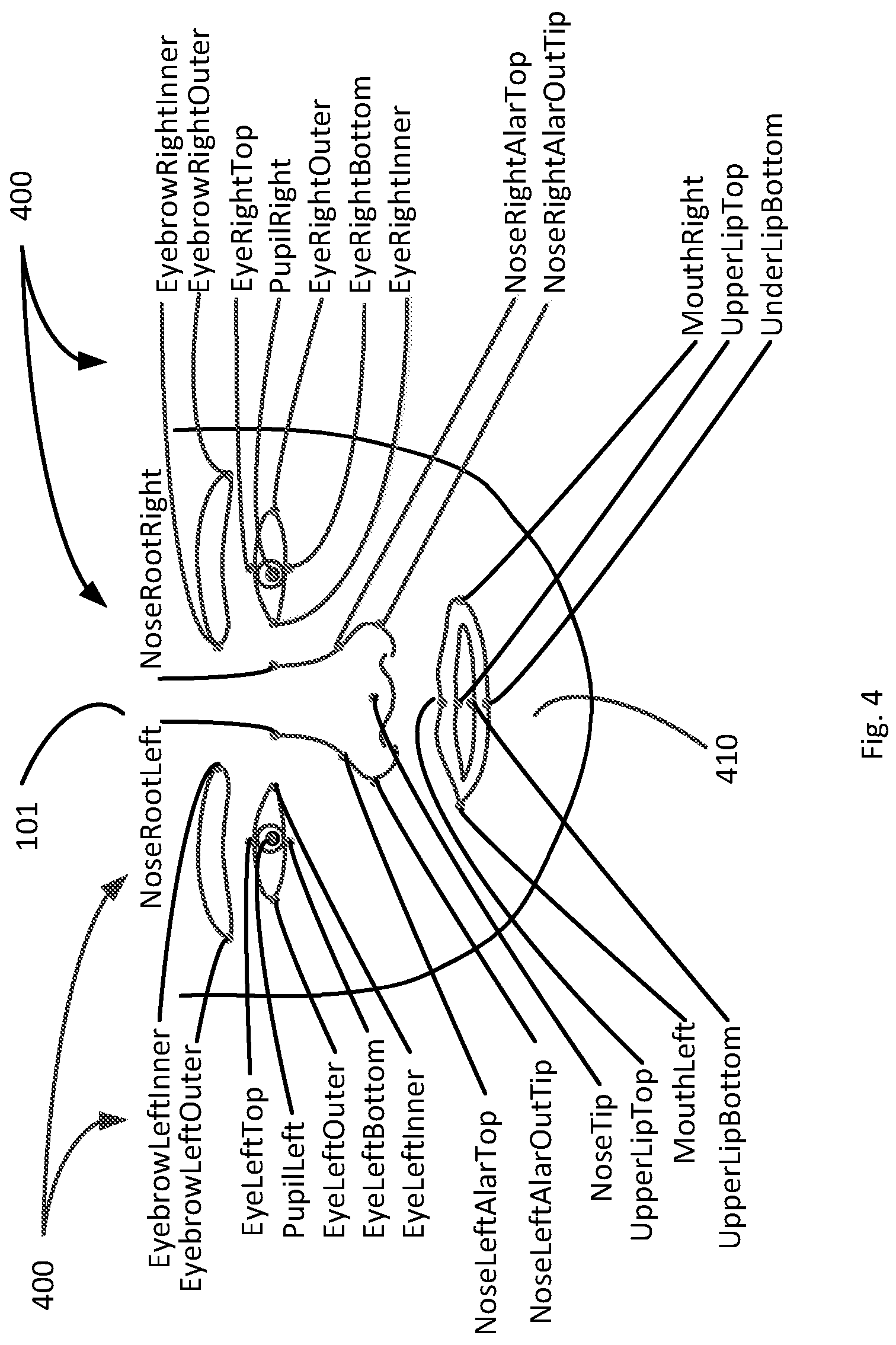 Patent US11783440 Figure 5 – System and method for generating a photographic police lineup
