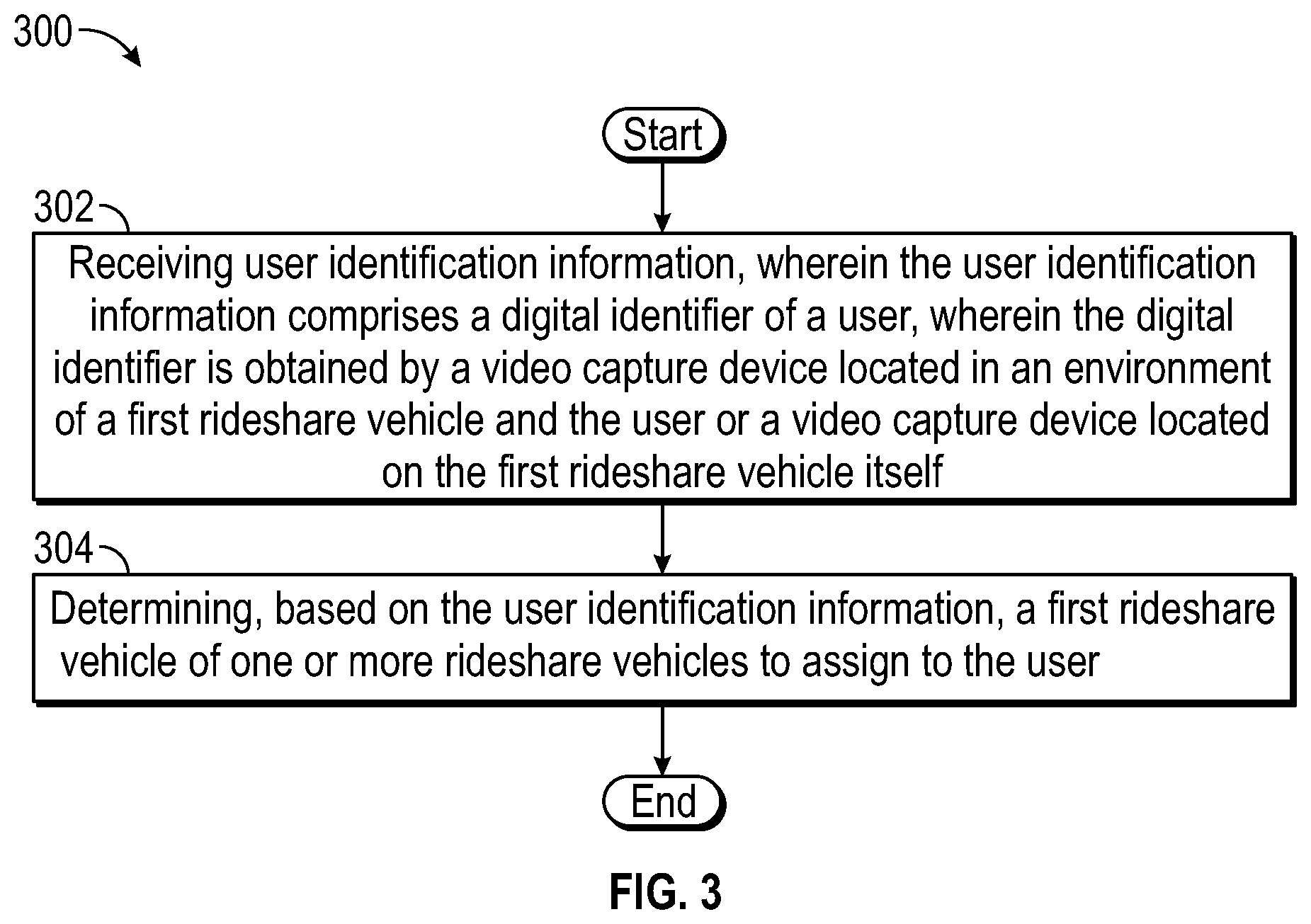 Patent US11783441 Figure 3 – Systems and methods for dynamically connecting one or more transportation vehicles to customers