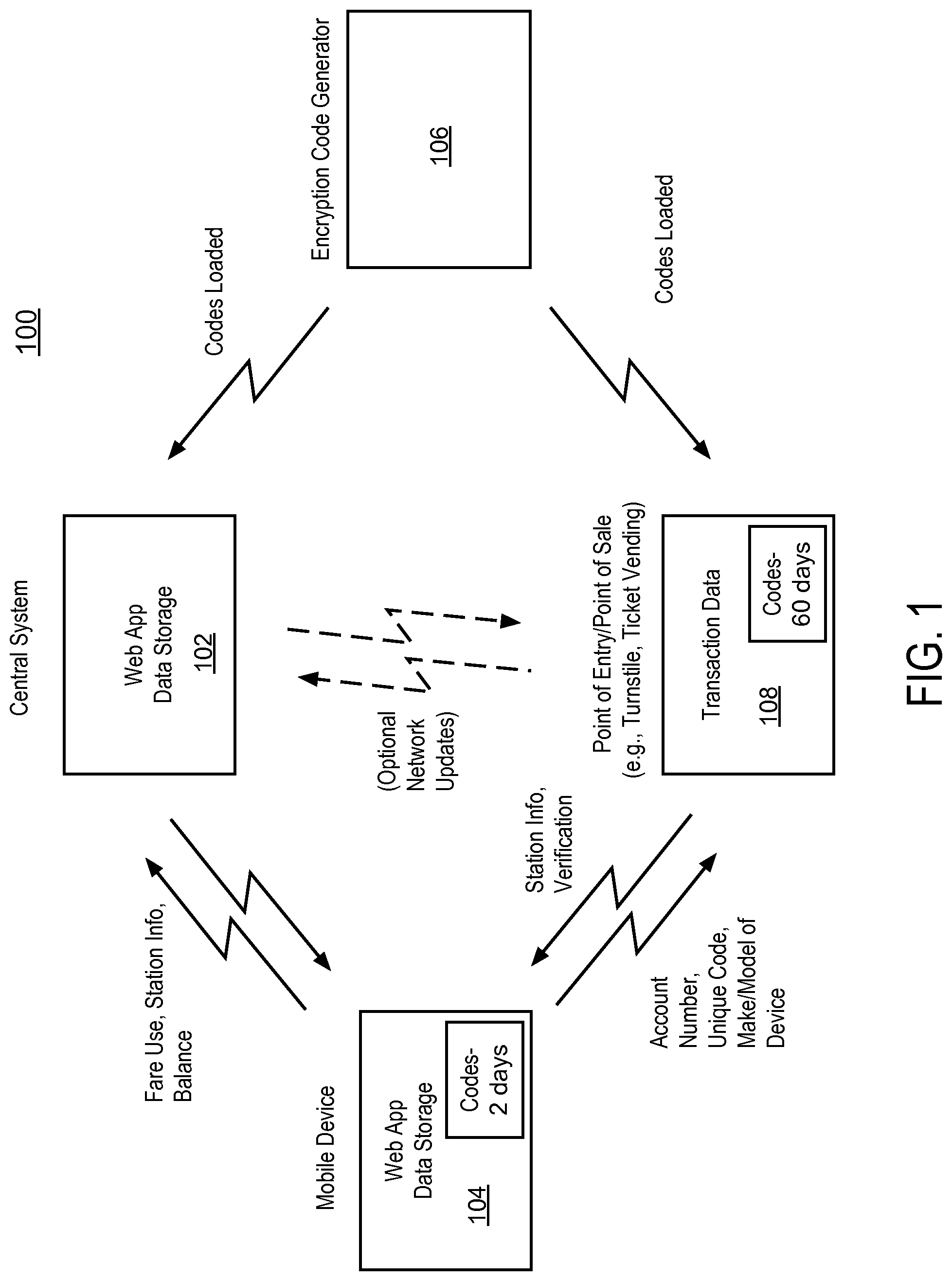 Patent US11783442 Figure 1 – Interactive image-based communication using image coding