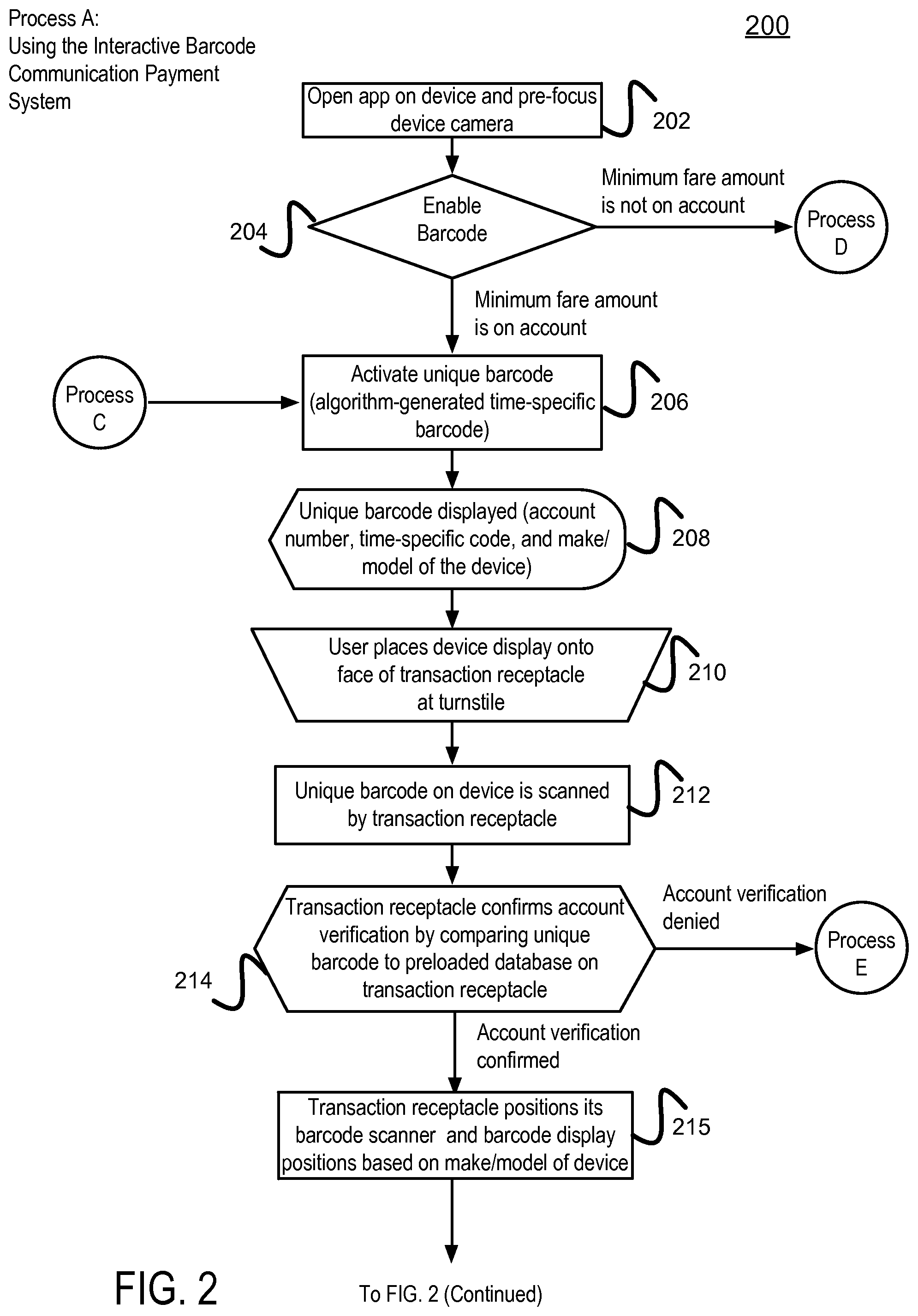 Patent US11783442 Figure 2 – Interactive image-based communication using image coding