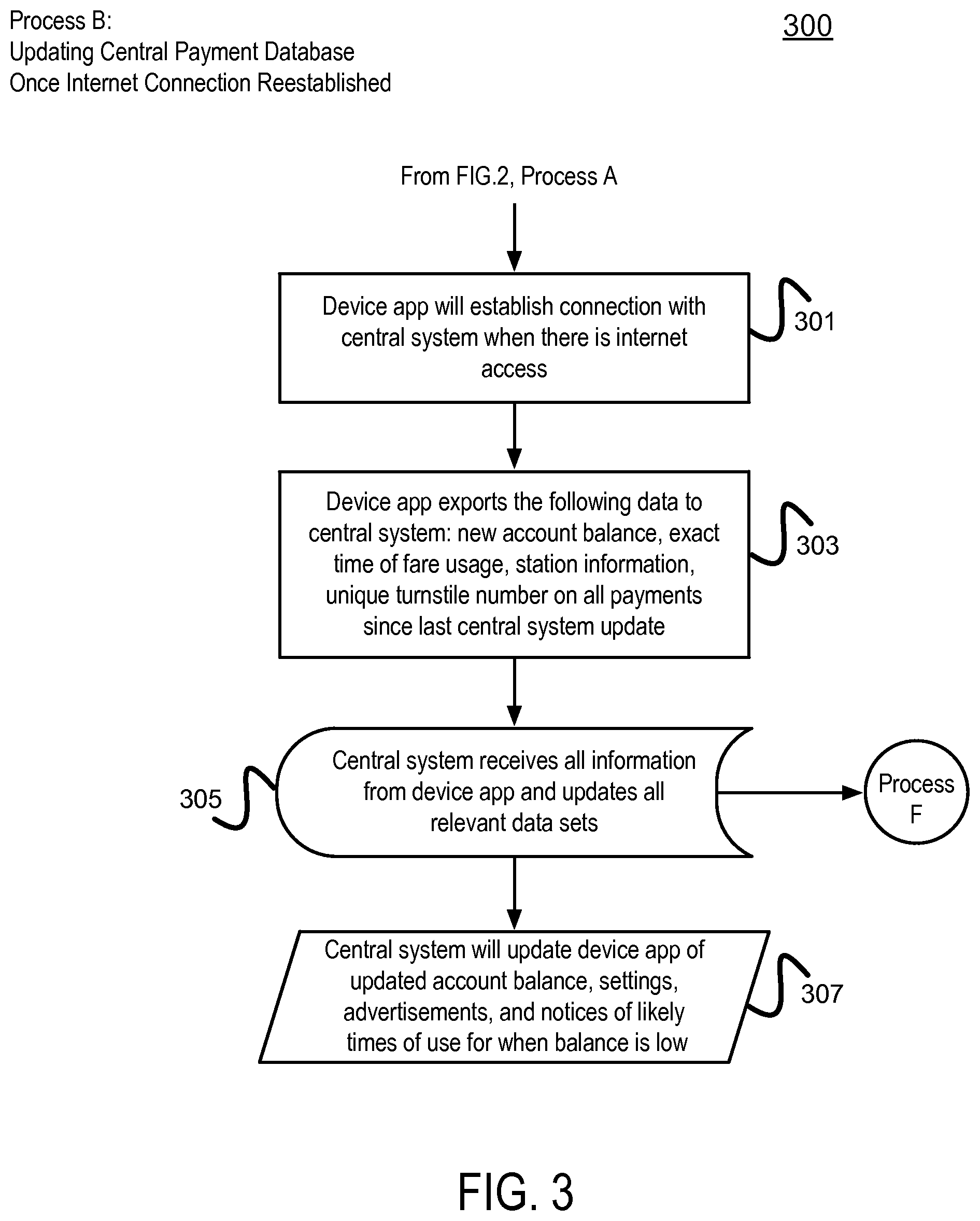 Patent US11783442 Figure 4 – Interactive image-based communication using image coding