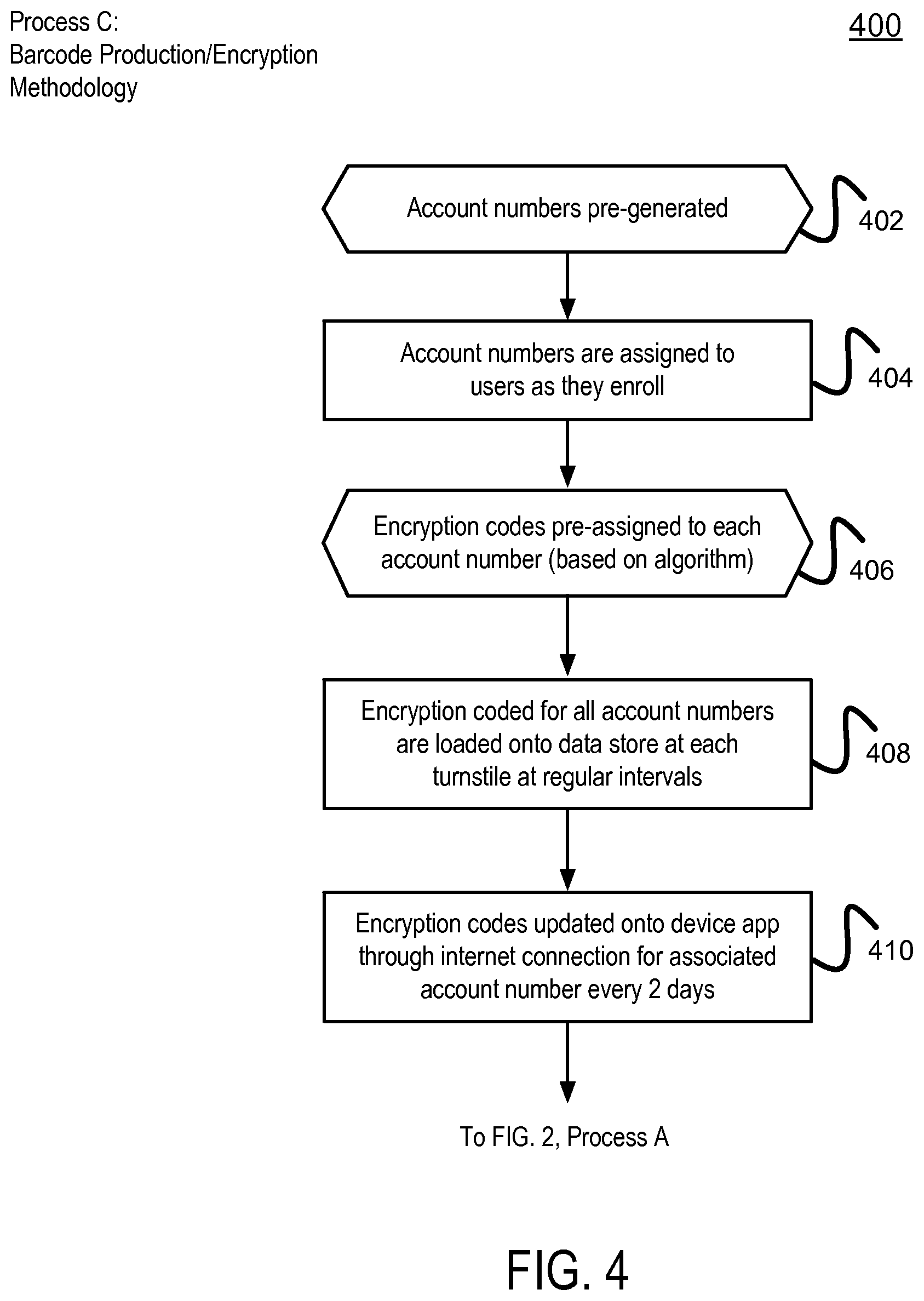 Patent US11783442 Figure 5 – Interactive image-based communication using image coding