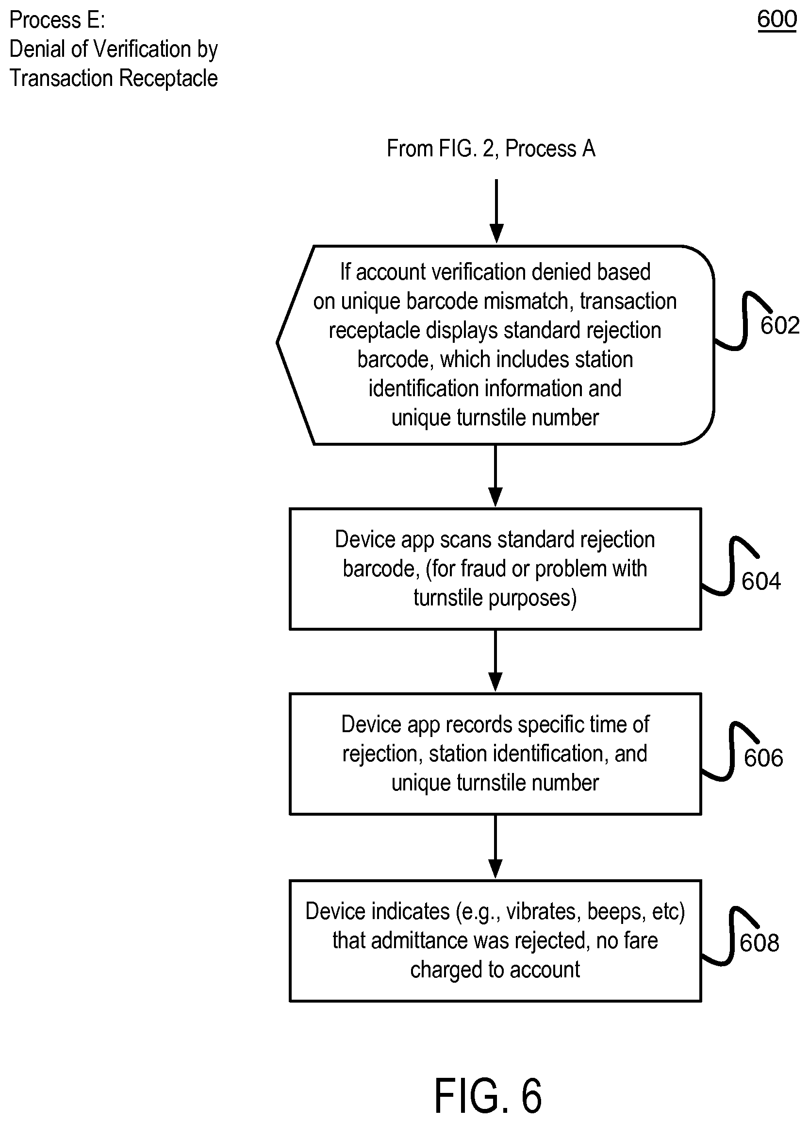 Patent US11783442 Figure 7 – Interactive image-based communication using image coding