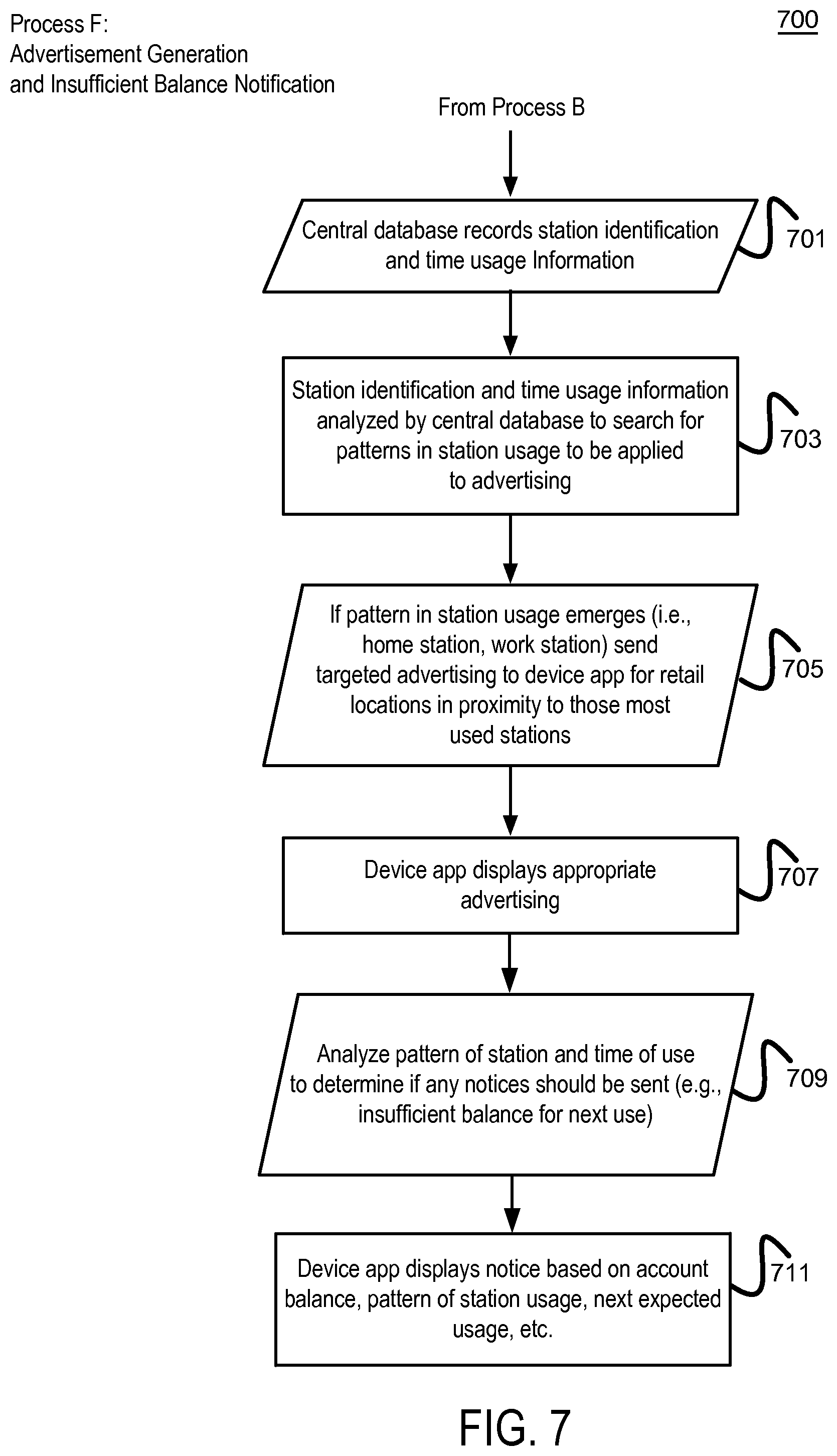 Patent US11783442 Figure 8 – Interactive image-based communication using image coding