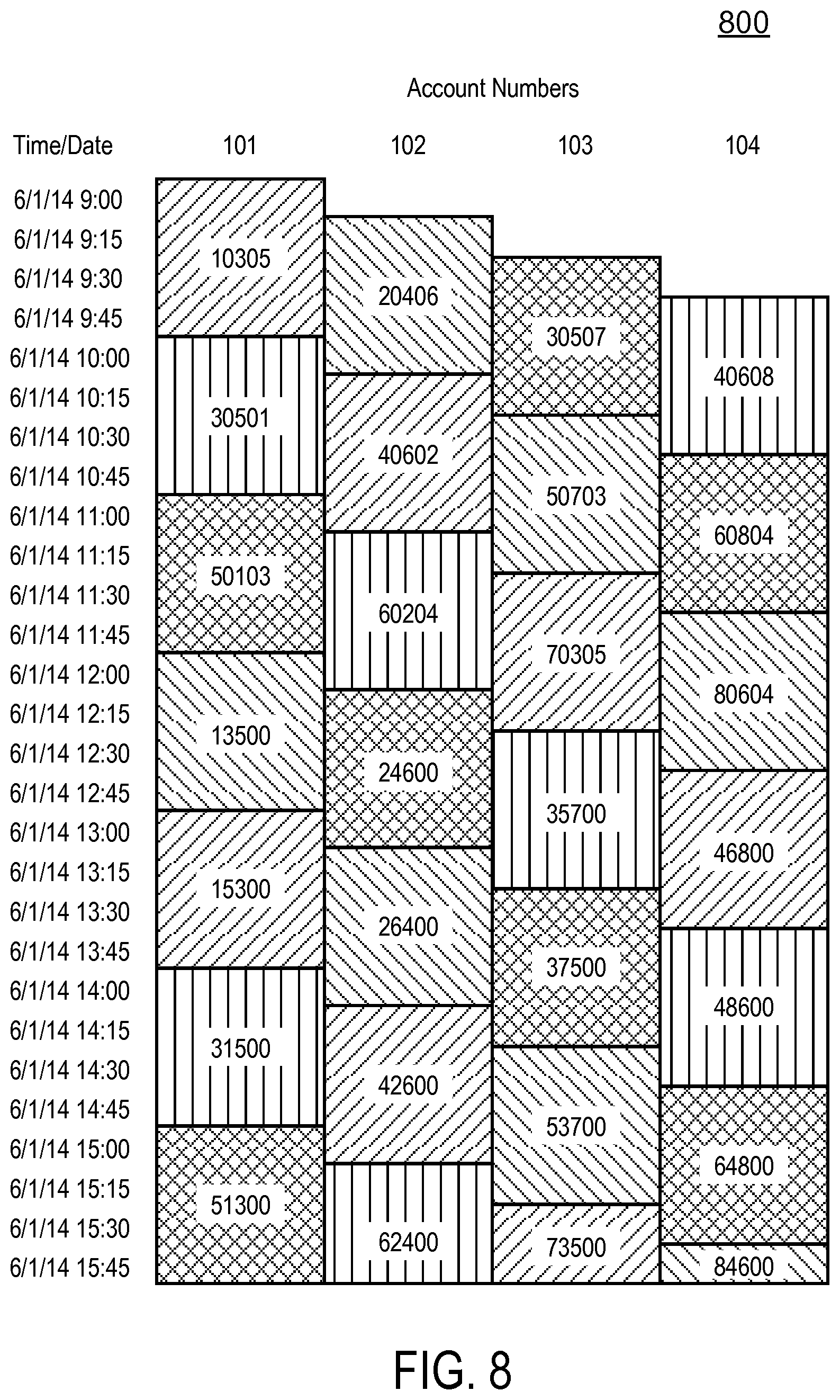 Patent US11783442 Figure 9 – Interactive image-based communication using image coding