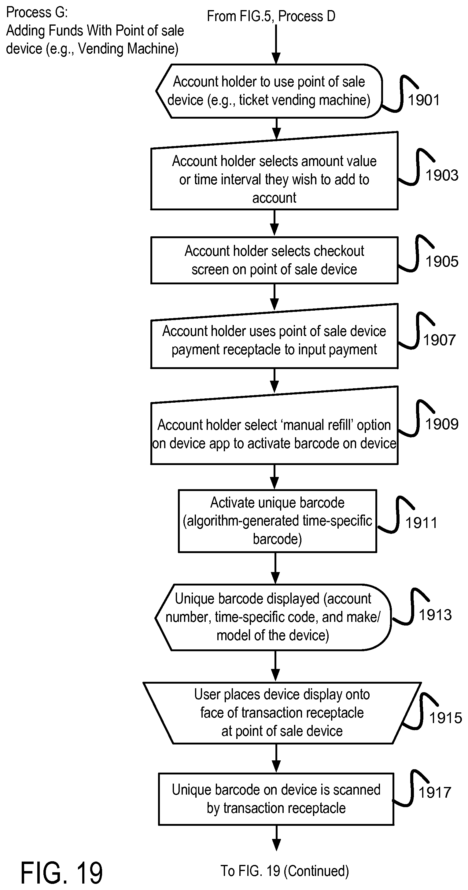 Patent US11783442 Figure 20 – Interactive image-based communication using image coding