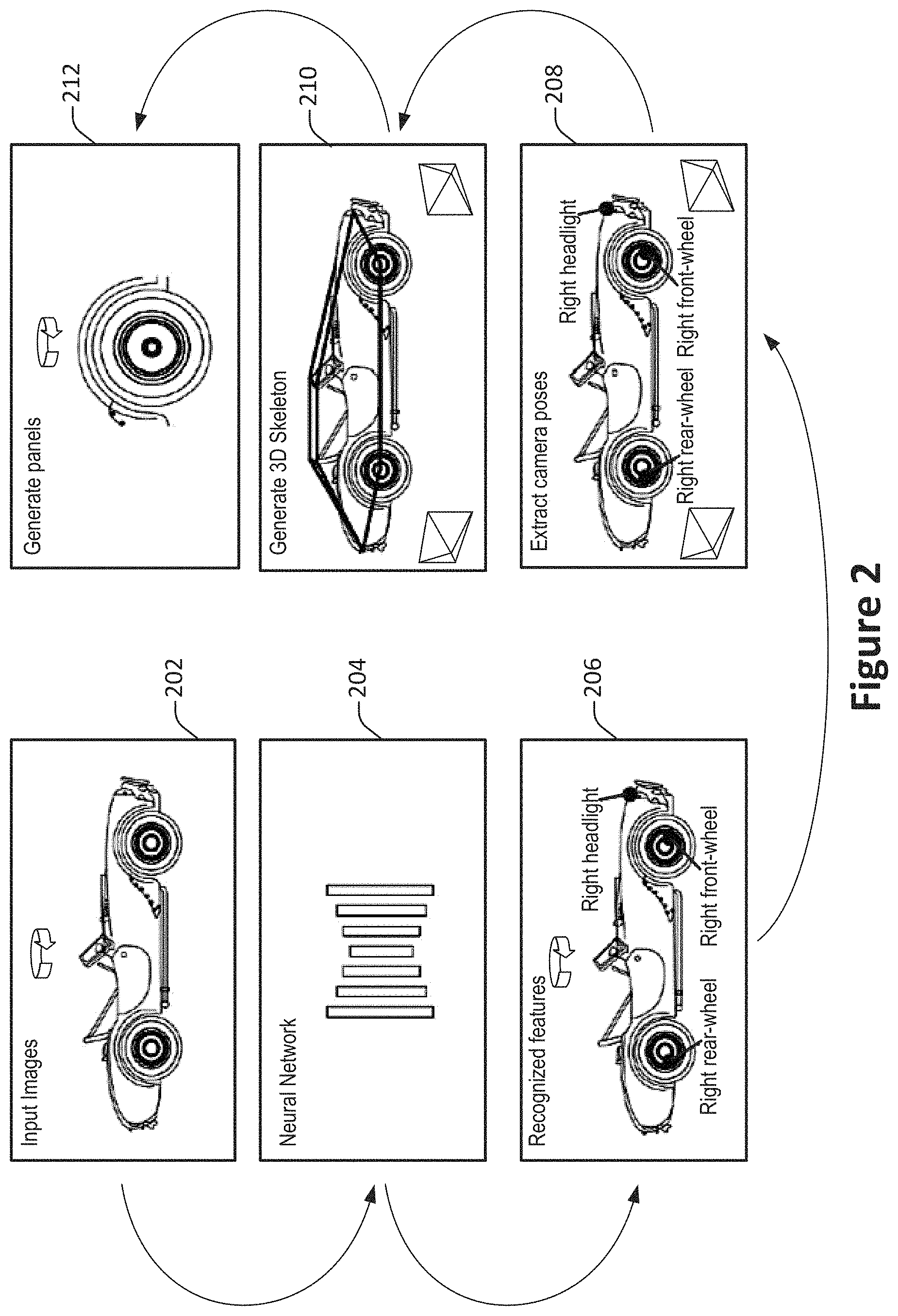 Patent US11783443 Figure 2 – Extraction of standardized images from a single view or multi-view capture