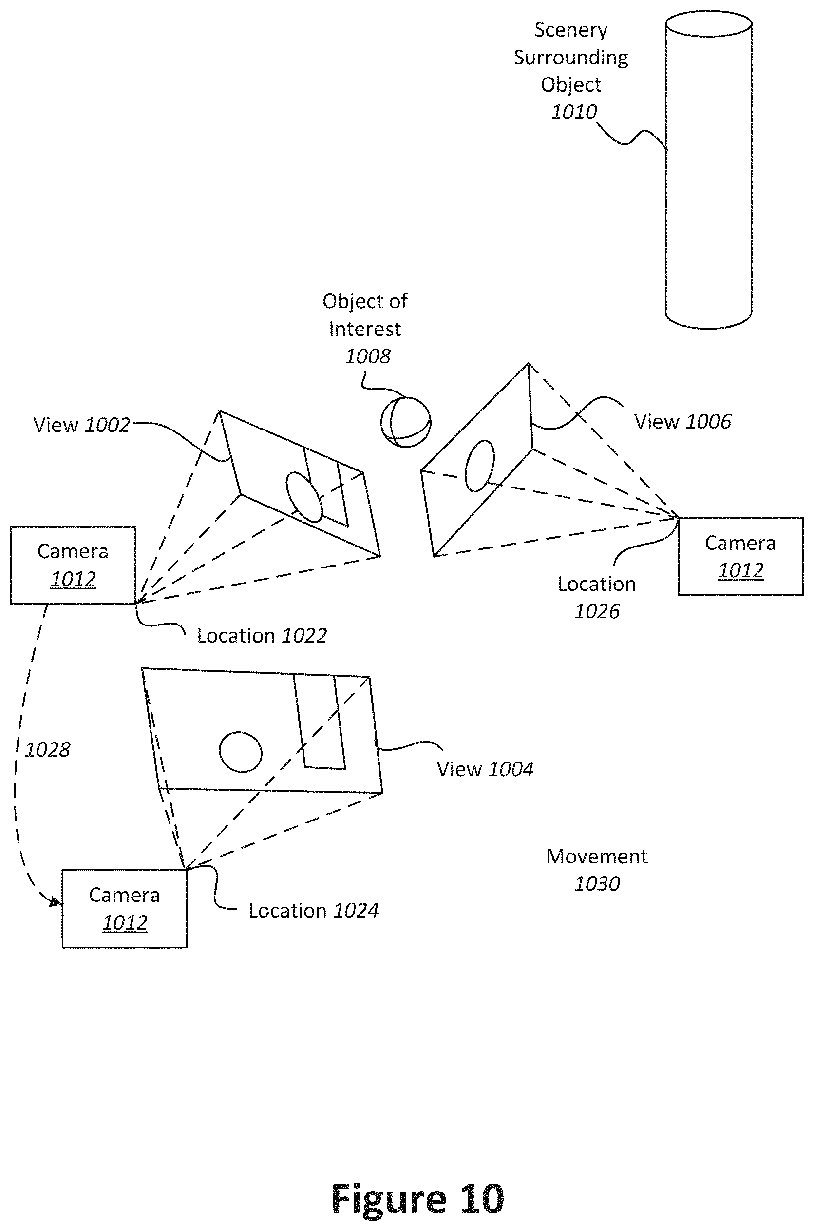 Patent US11783443 Figure 10 – Extraction of standardized images from a single view or multi-view capture