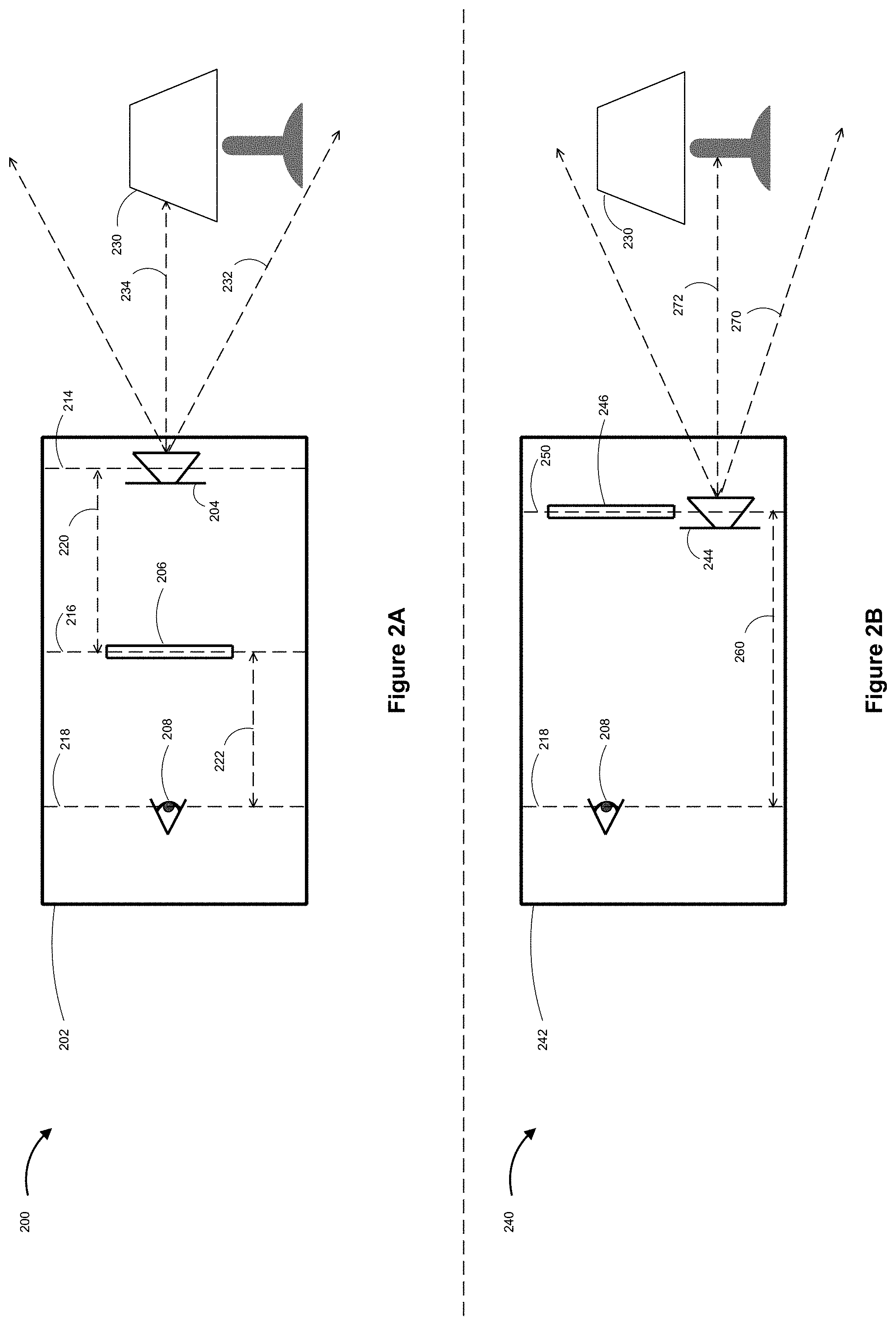 Patent US11783444 Figure 2 – Warping an input image based on depth and offset information