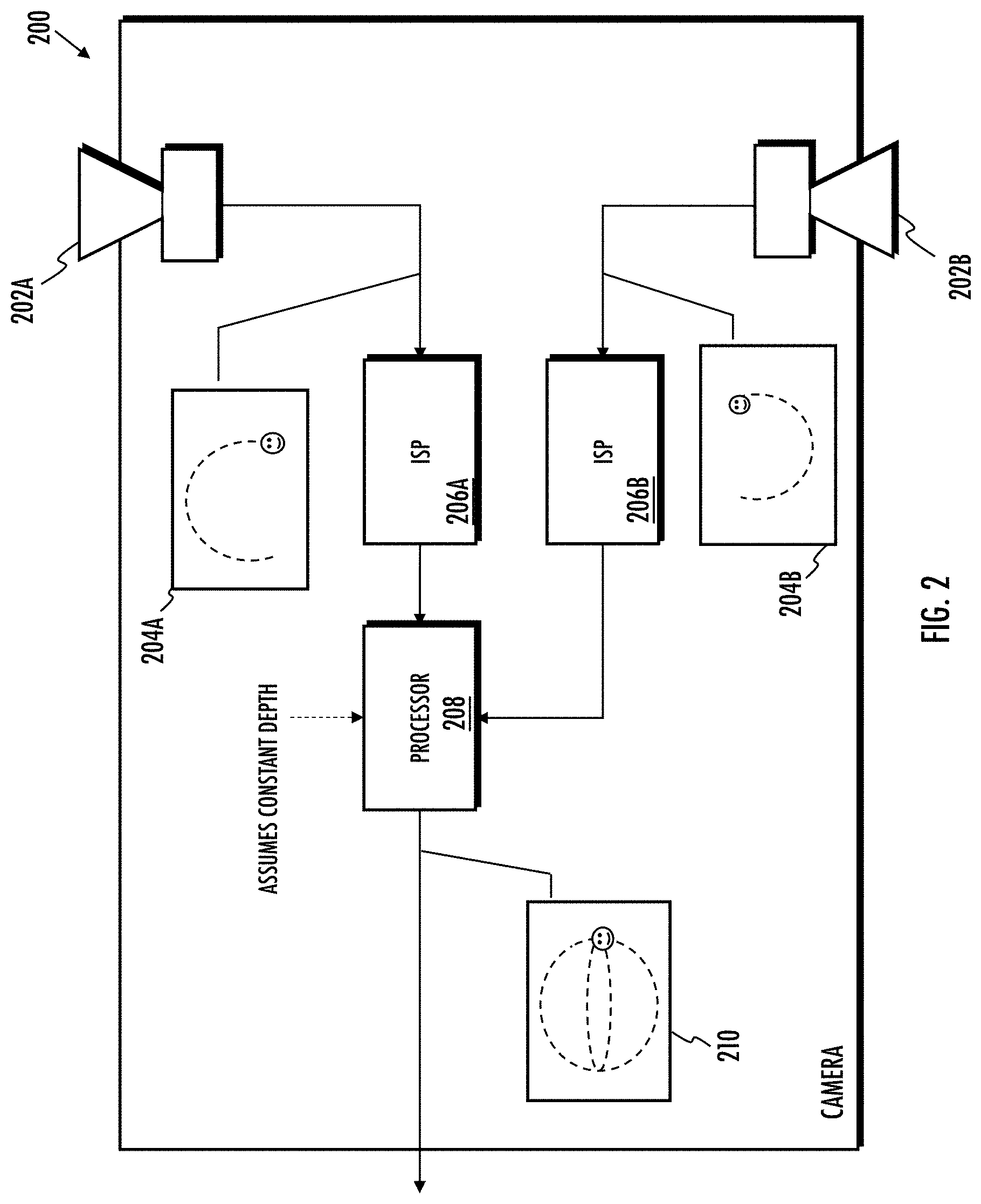 Patent US11783447 Figure 2 – Methods and apparatus for optimized stitching of overcapture content
