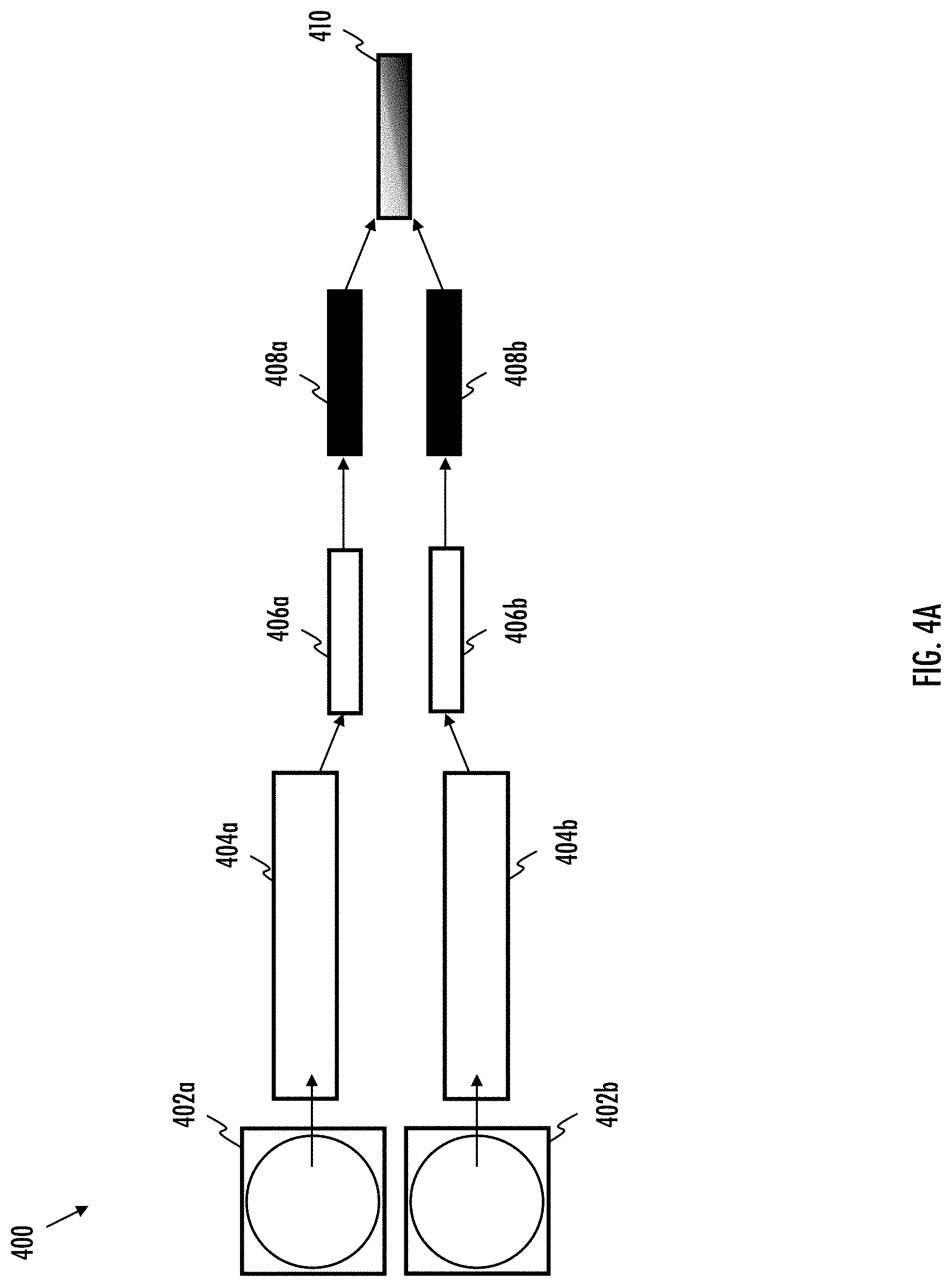 Patent US11783447 Figure 4 – Methods and apparatus for optimized stitching of overcapture content