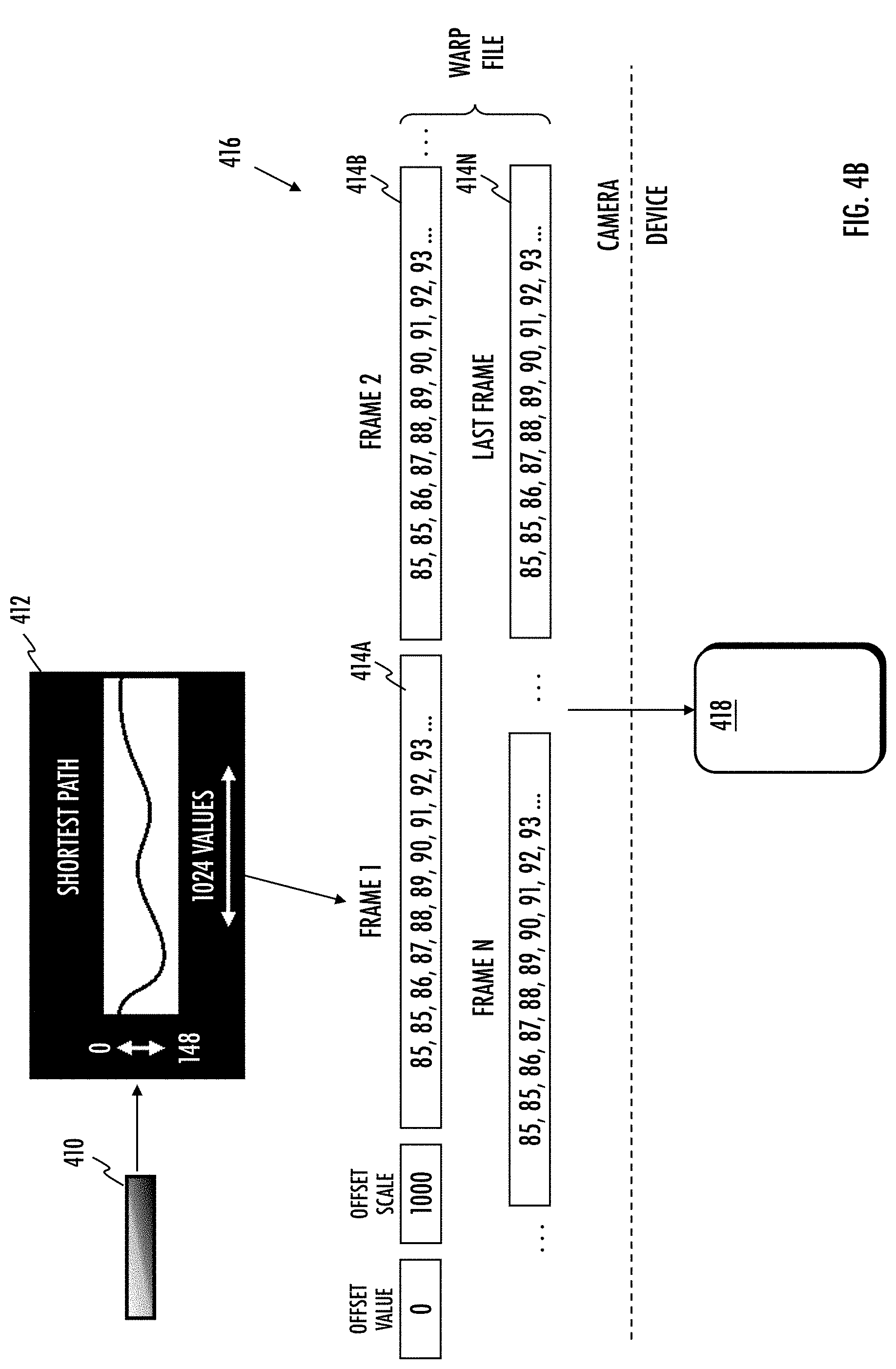 Patent US11783447 Figure 5 – Methods and apparatus for optimized stitching of overcapture content