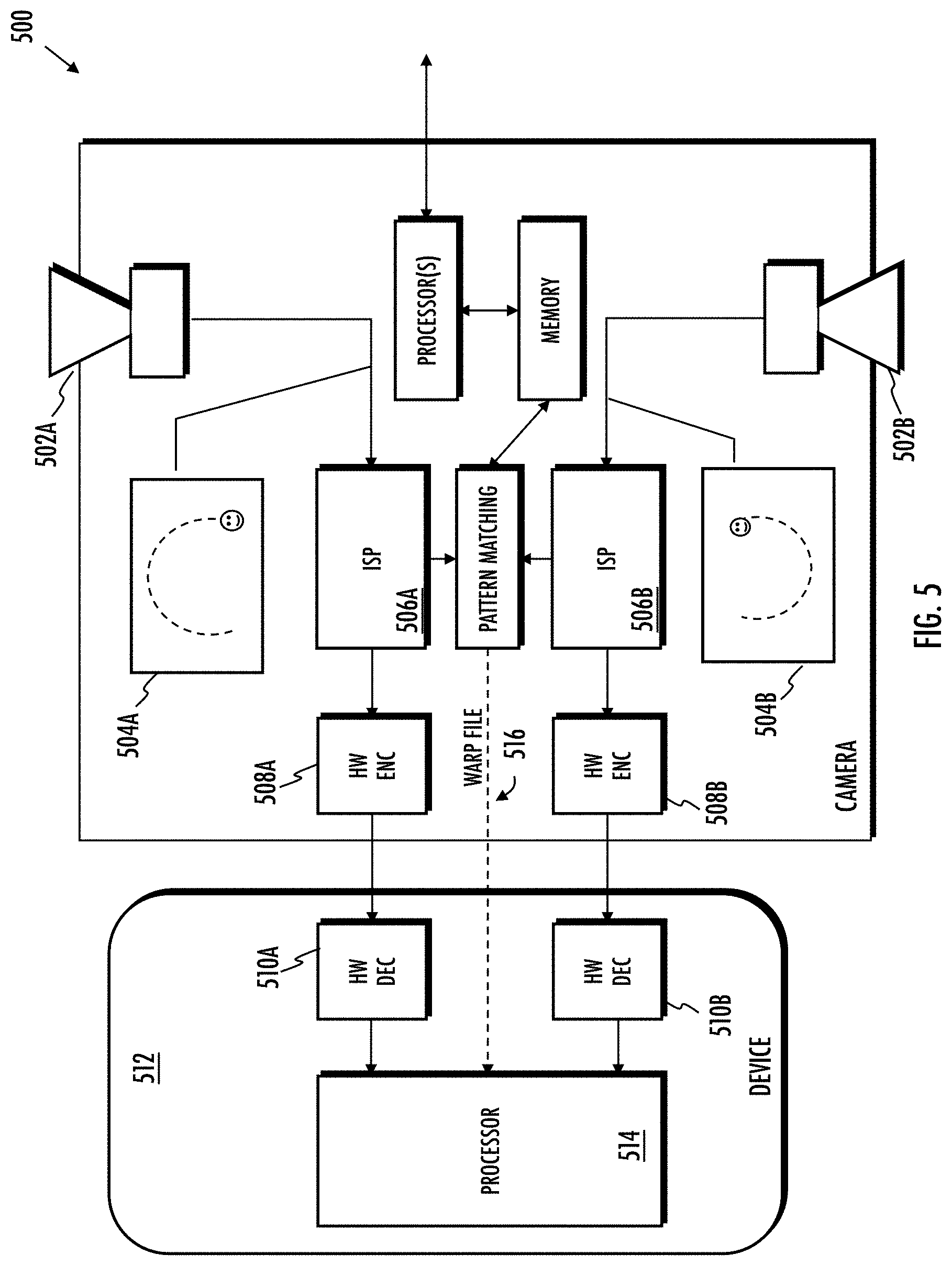 Patent US11783447 Figure 8 – Methods and apparatus for optimized stitching of overcapture content