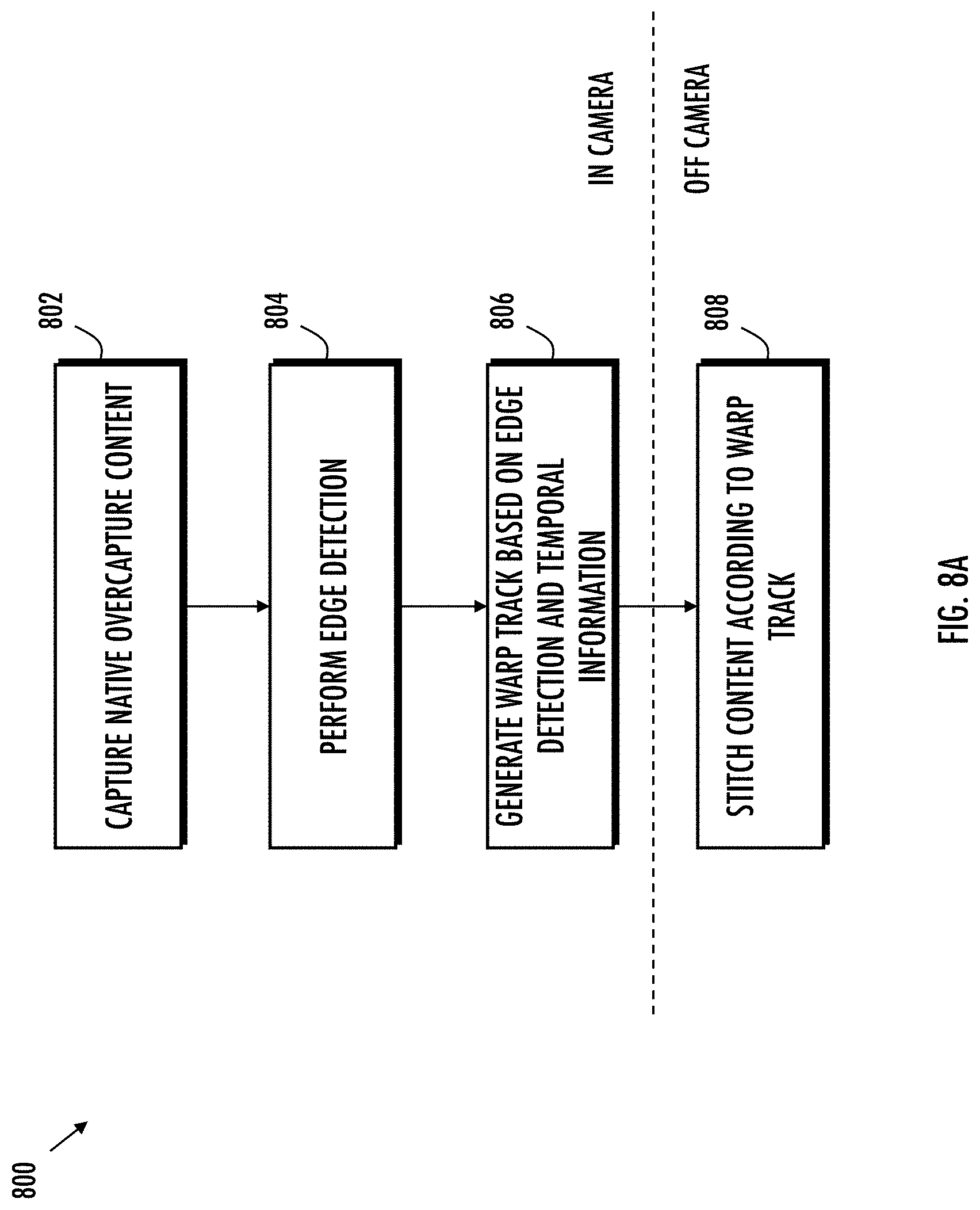Patent US11783447 Figure 11 – Methods and apparatus for optimized stitching of overcapture content