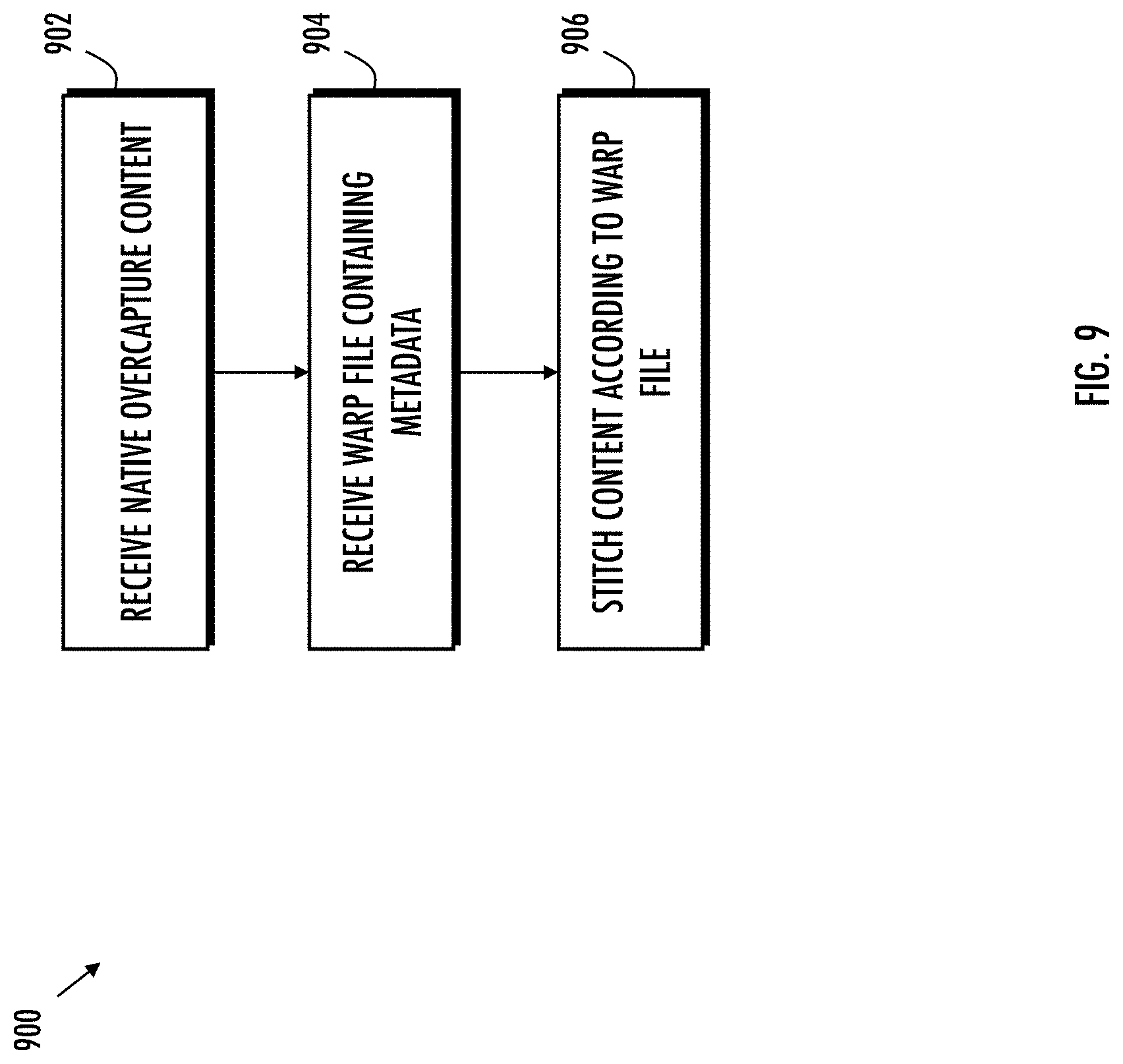 Patent US11783447 Figure 13 – Methods and apparatus for optimized stitching of overcapture content