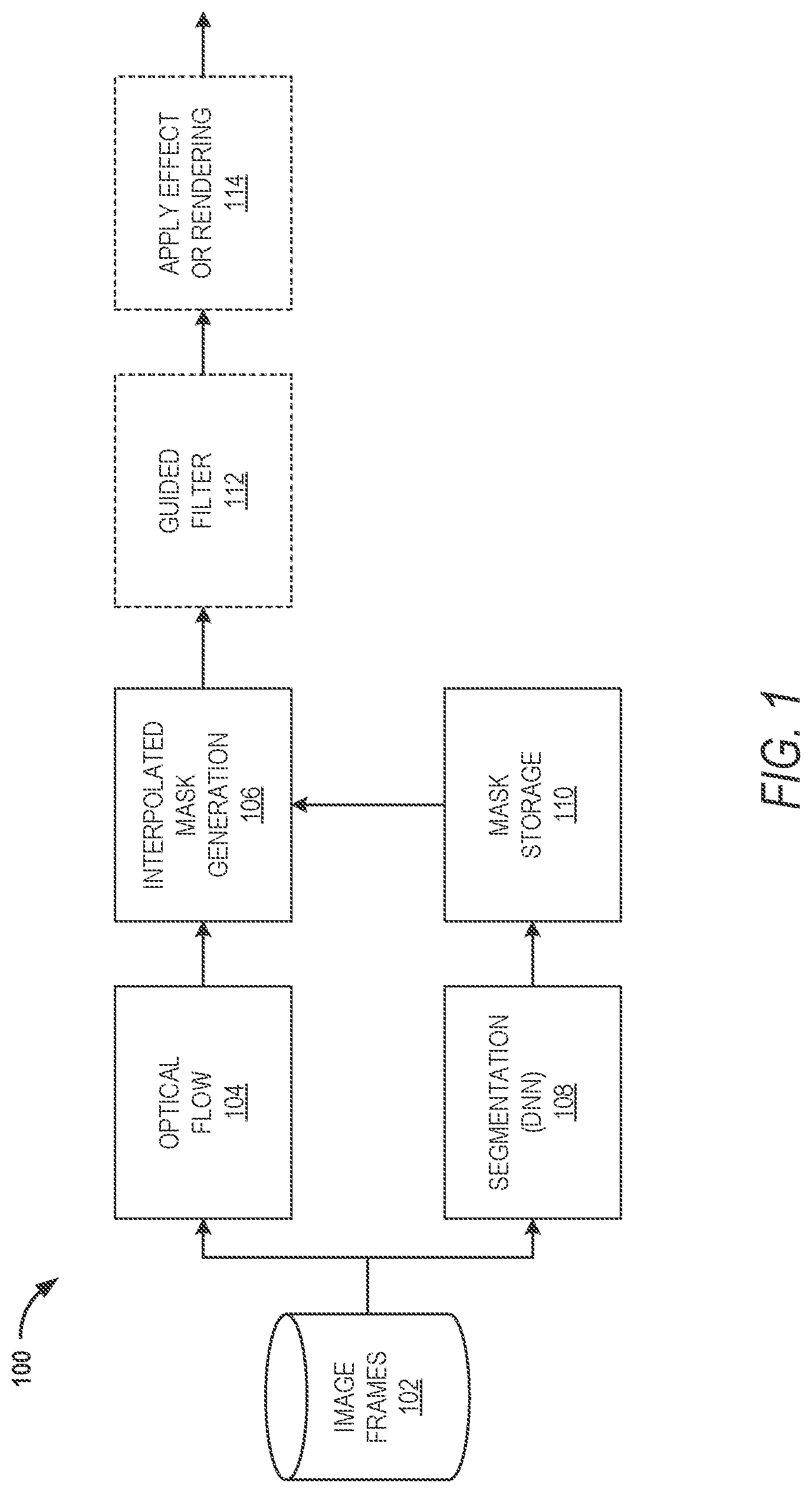 Patent US11783448 Figure 1 – Efficient parallel optical flow algorithm and GPU implementation