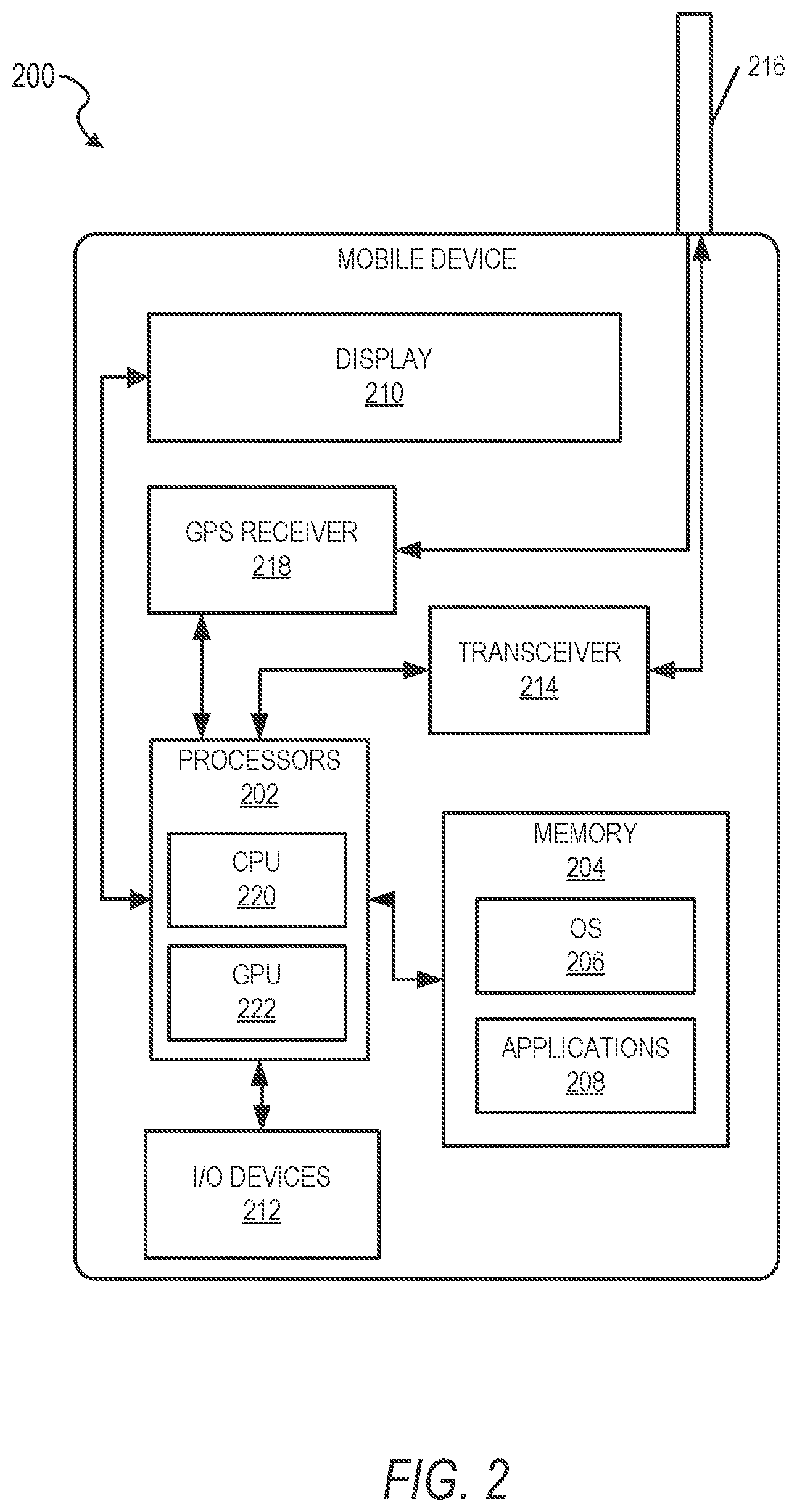 Patent US11783448 Figure 2 – Efficient parallel optical flow algorithm and GPU implementation
