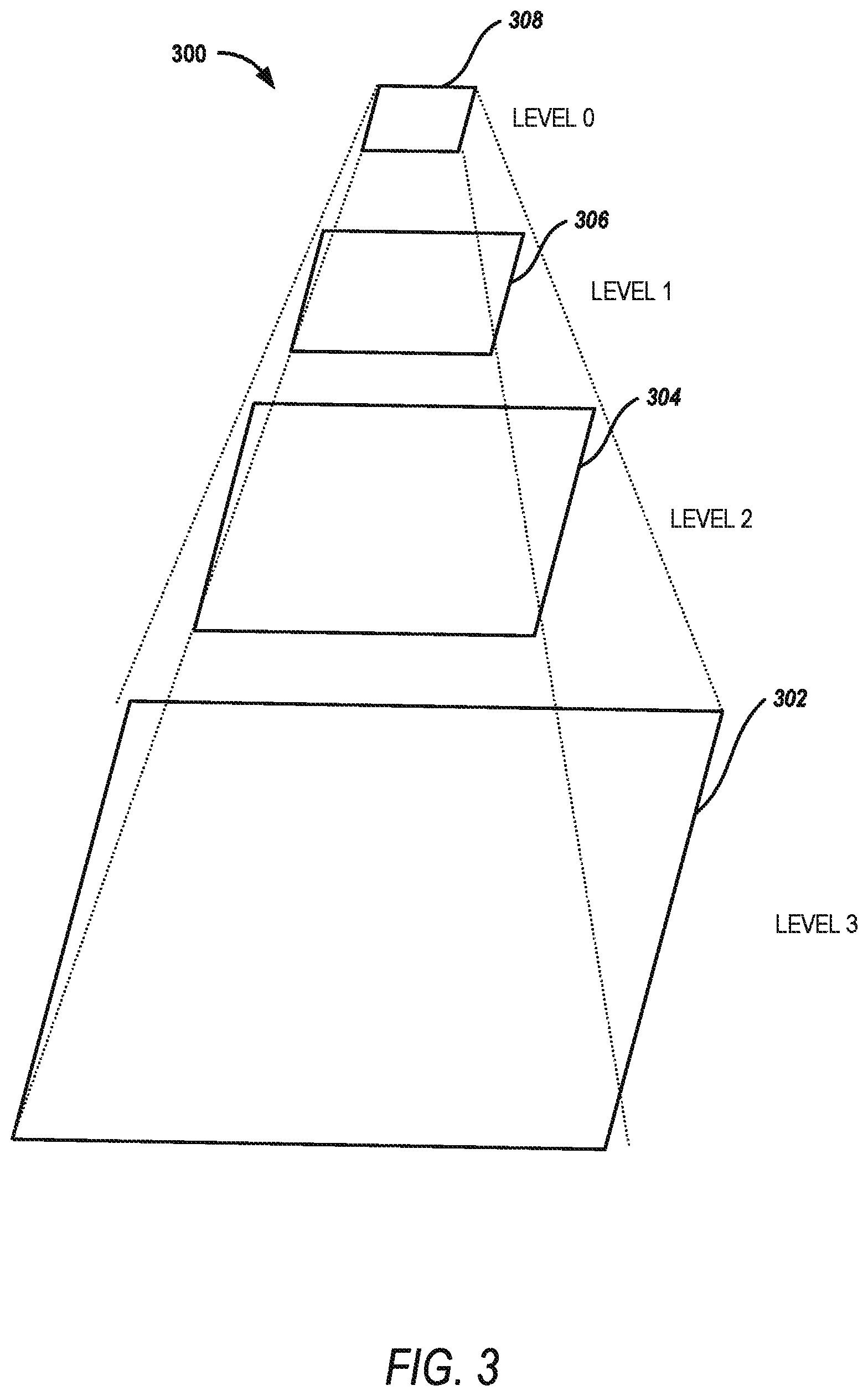 Patent US11783448 Figure 3 – Efficient parallel optical flow algorithm and GPU implementation