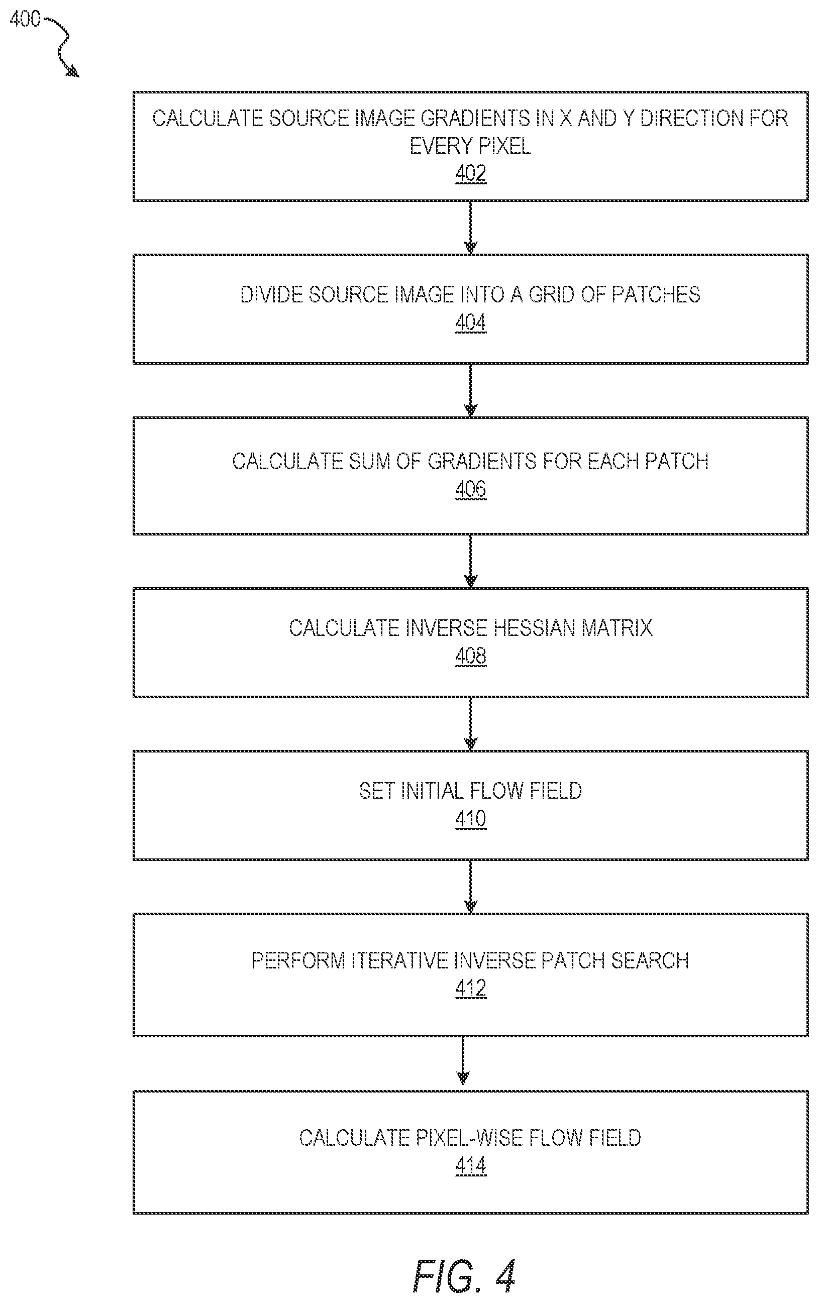 Patent US11783448 Figure 4 – Efficient parallel optical flow algorithm and GPU implementation