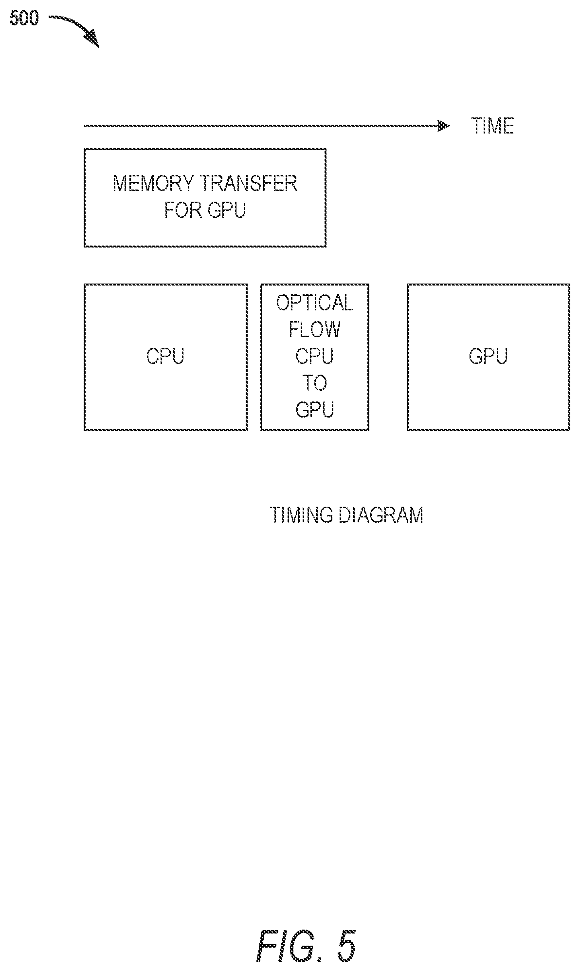Patent US11783448 Figure 5 – Efficient parallel optical flow algorithm and GPU implementation