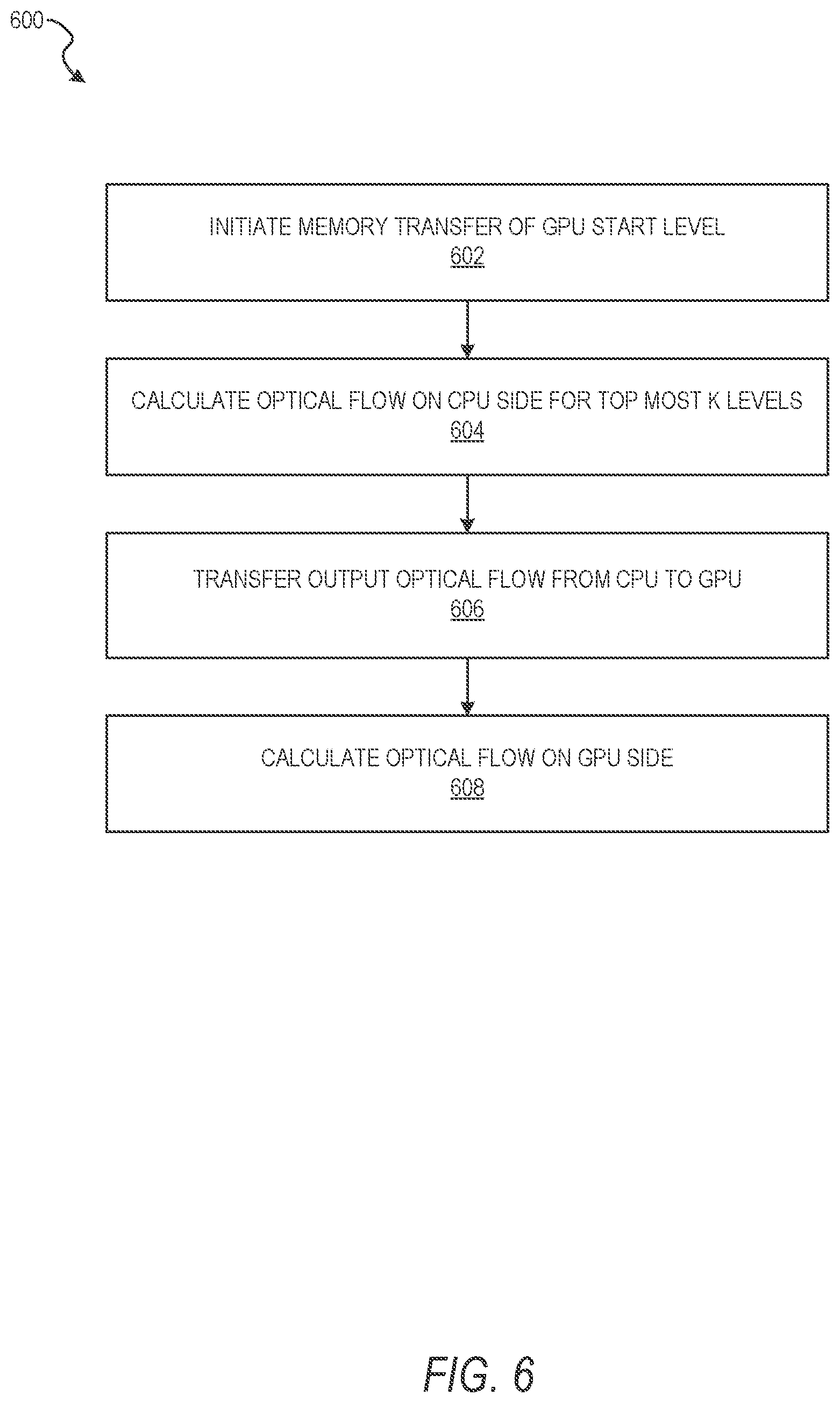 Patent US11783448 Figure 6 – Efficient parallel optical flow algorithm and GPU implementation
