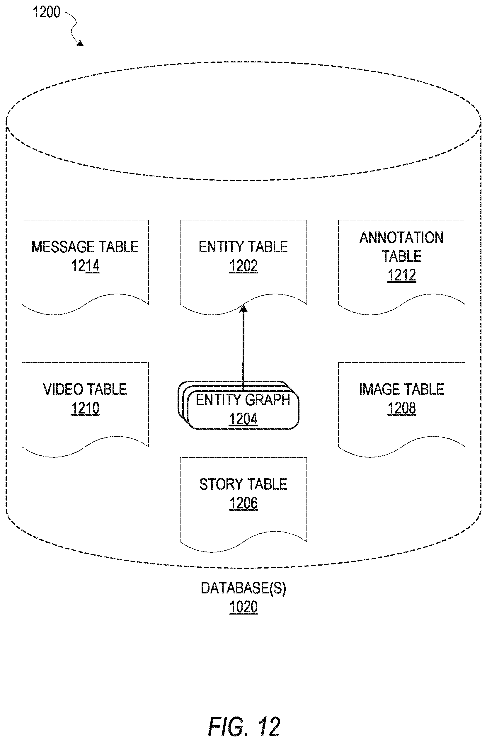 Patent US11783448 Figure 12 – Efficient parallel optical flow algorithm and GPU implementation