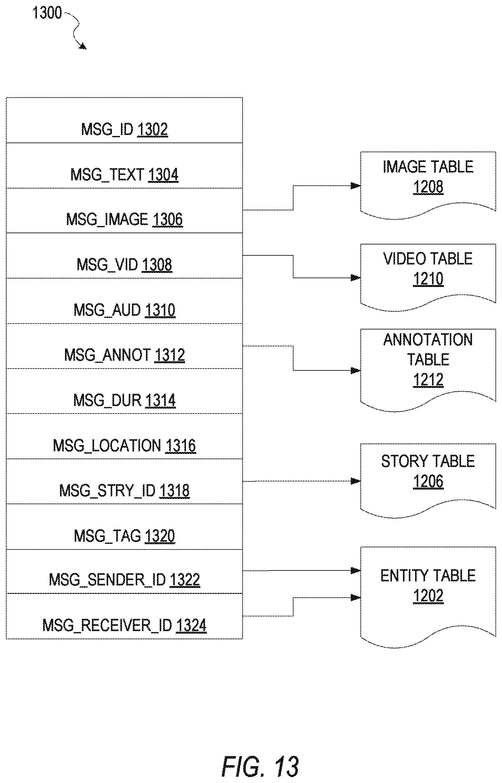 Patent US11783448 Figure 13 – Efficient parallel optical flow algorithm and GPU implementation