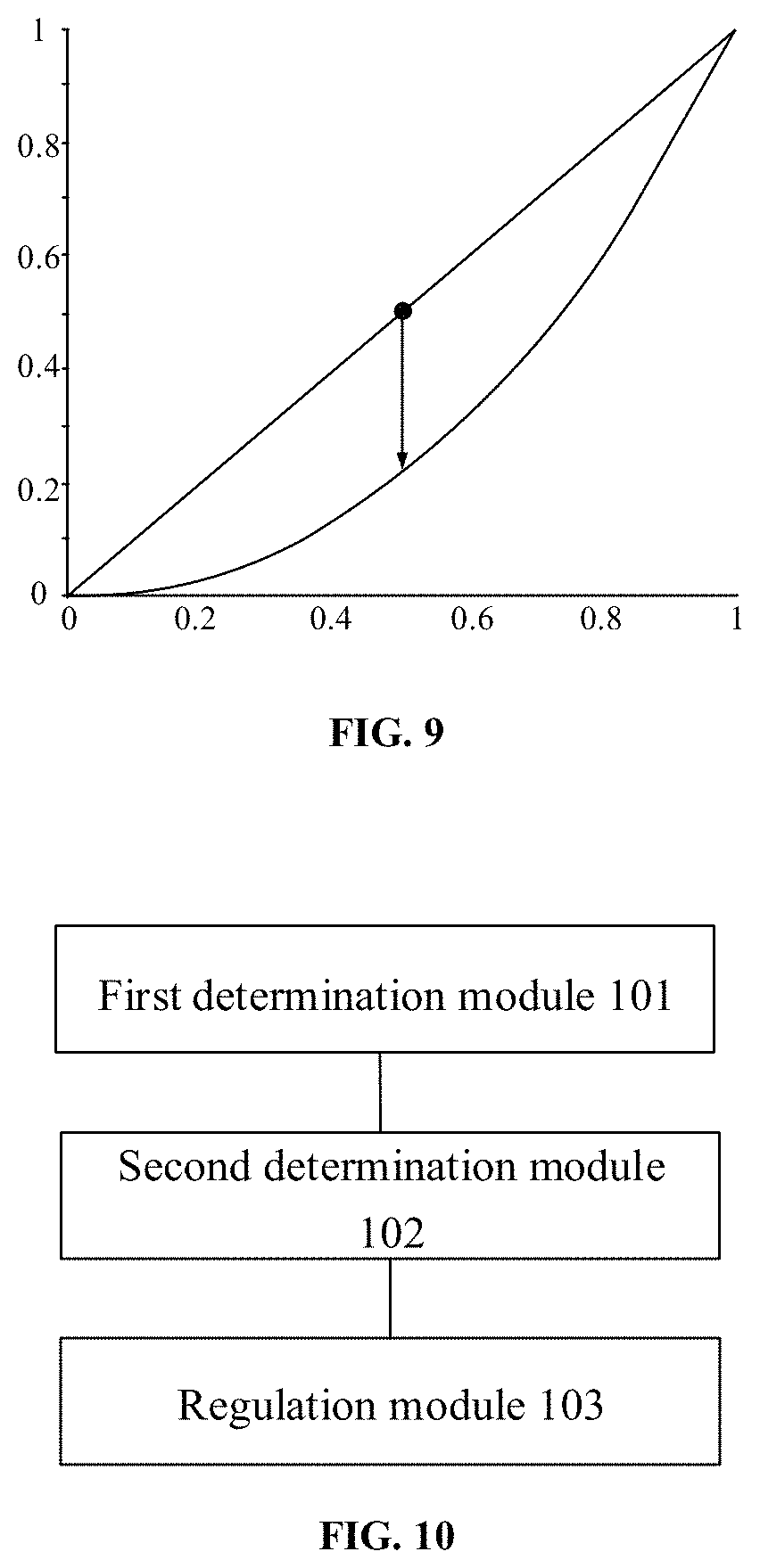 Patent US11783450 Figure 5 – Method and device for image processing, terminal device and storage medium
