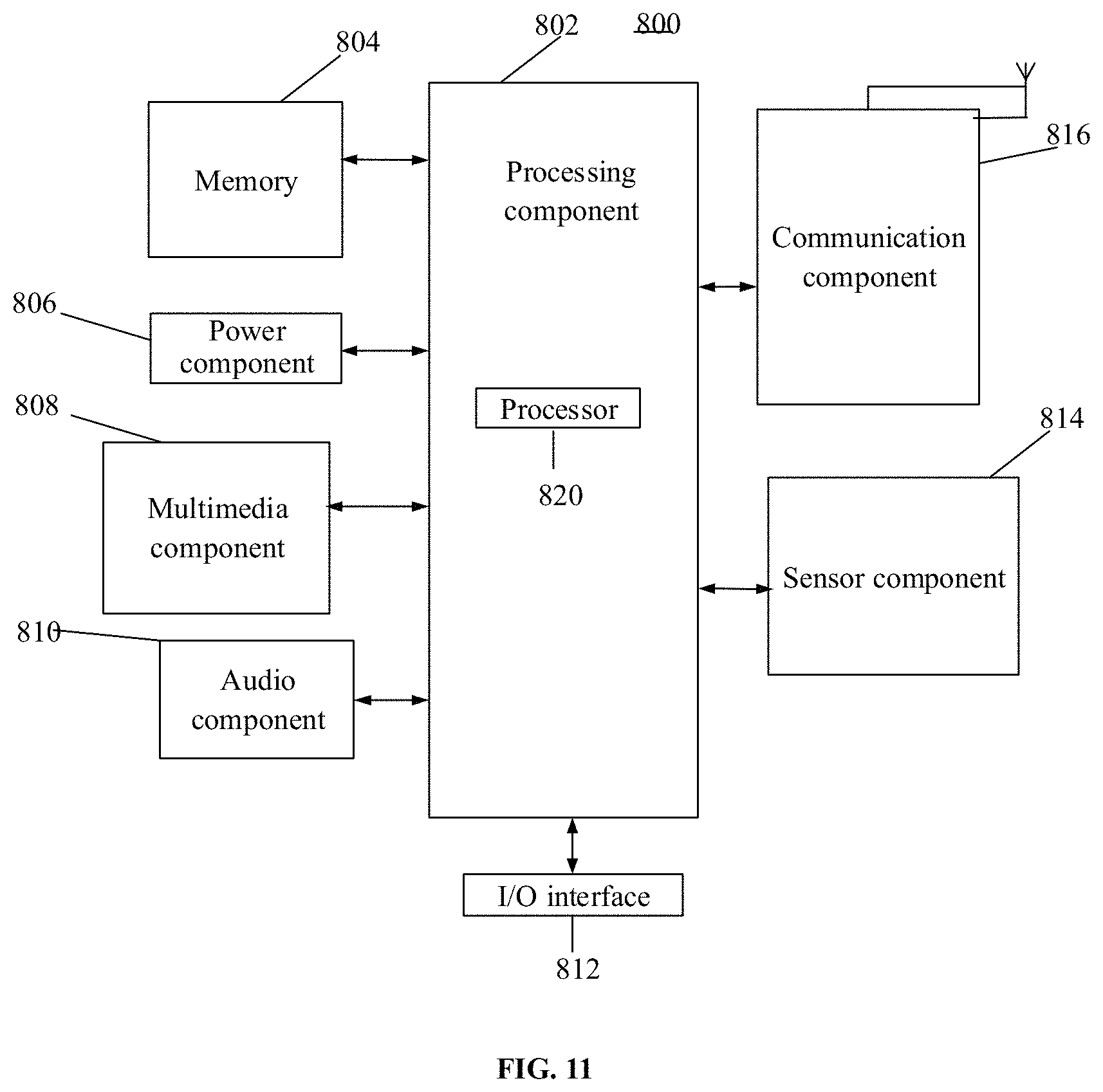 Patent US11783450 Figure 6 – Method and device for image processing, terminal device and storage medium