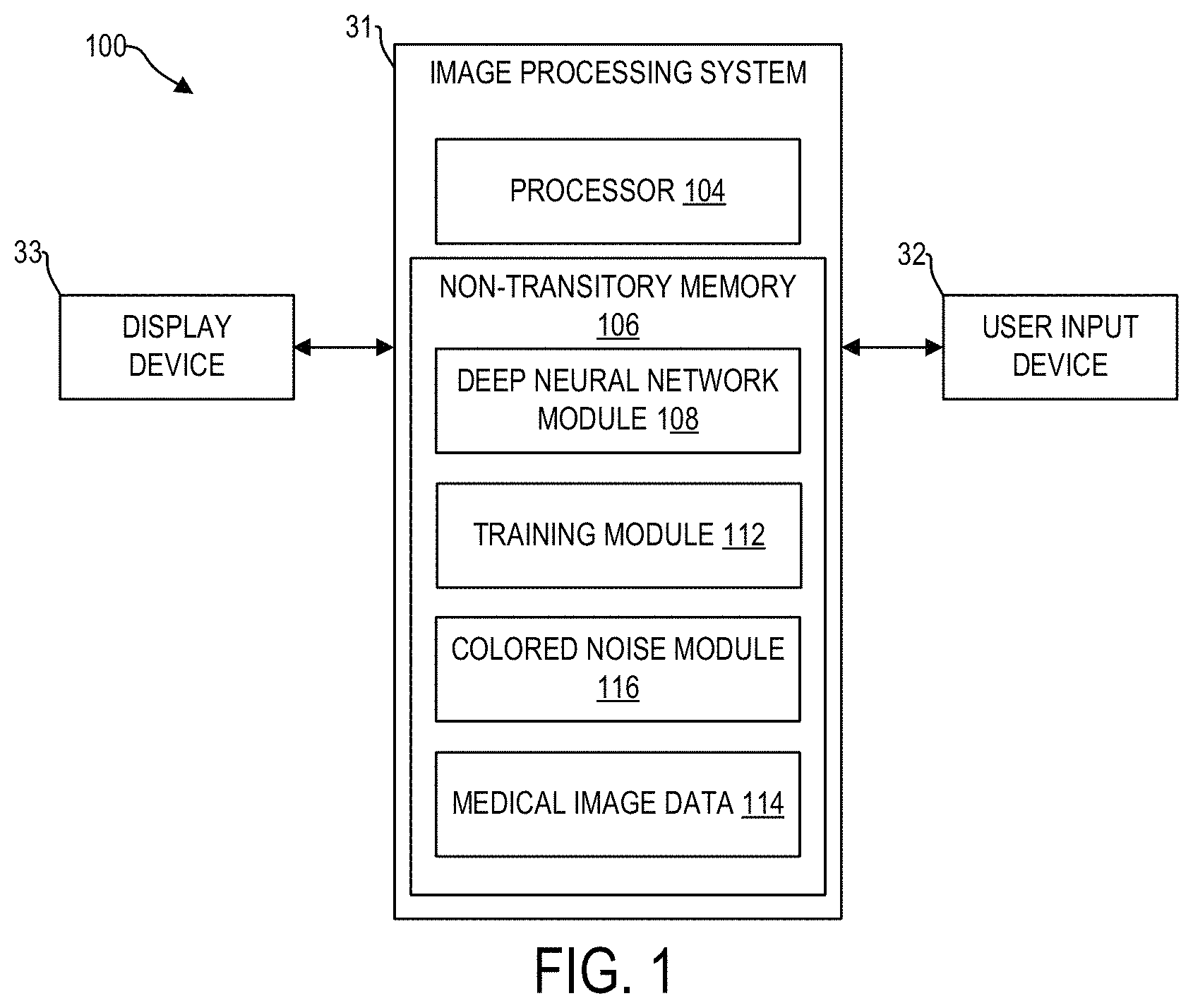Patent US11783451 Figure 1 – Systems and methods for reducing colored noise in medical images using deep neural network
