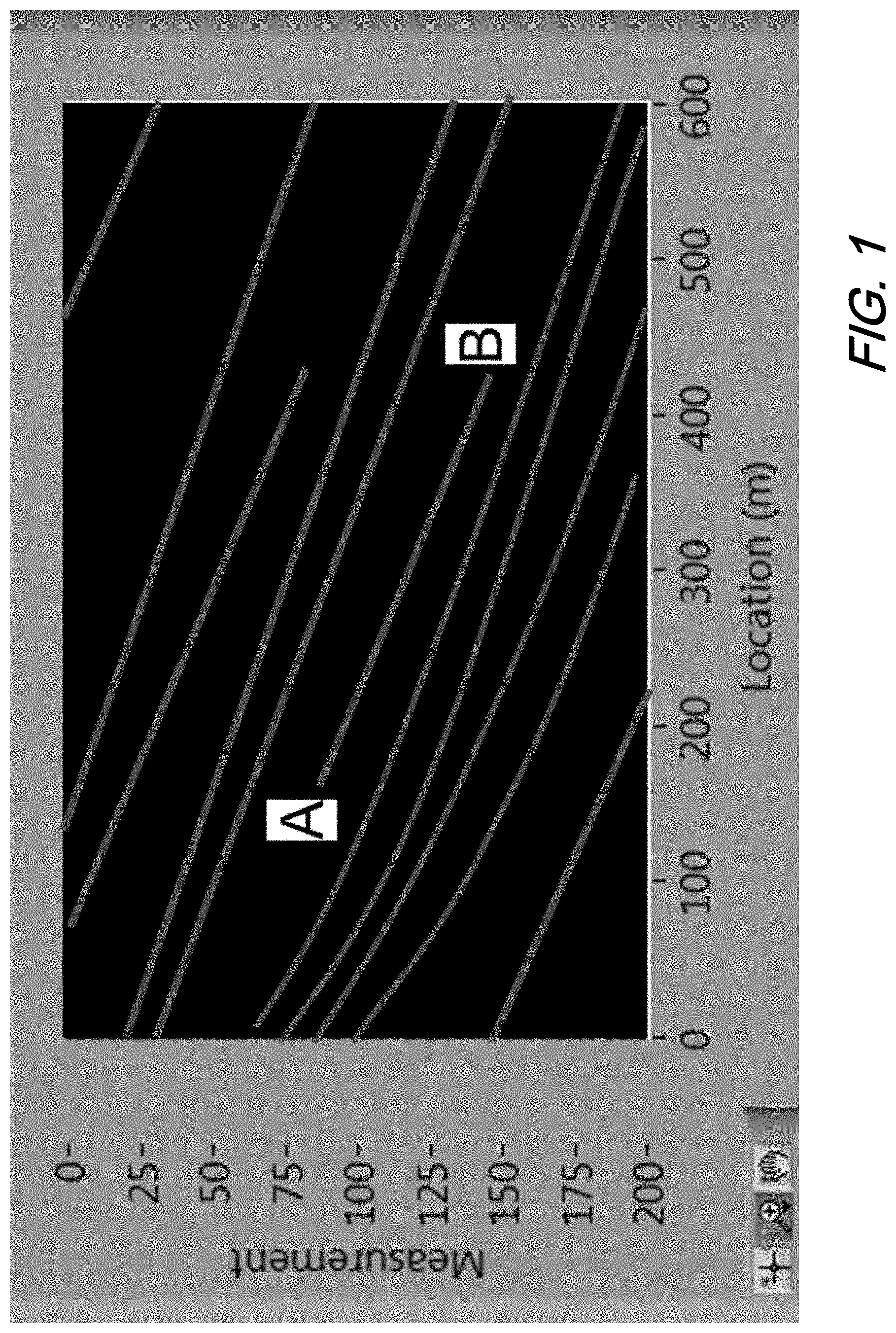 Patent US11783452 — Traffic monitoring using distributed fiber optic sensing — Figure 1