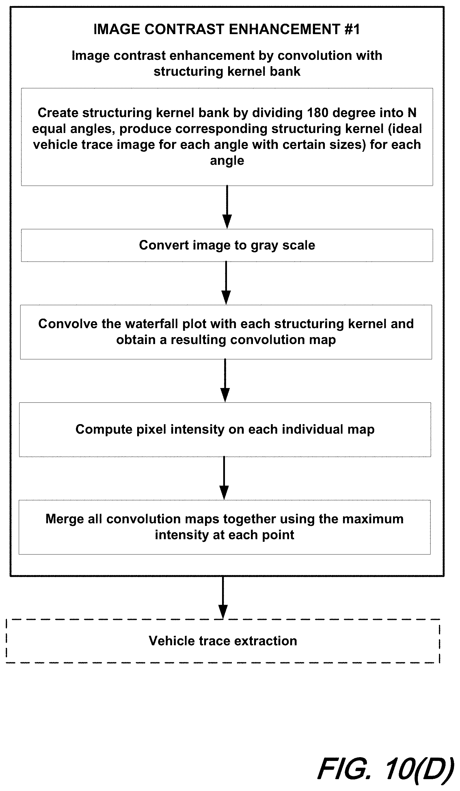 Patent US11783452 Figure 13 – Traffic monitoring using distributed fiber optic sensing