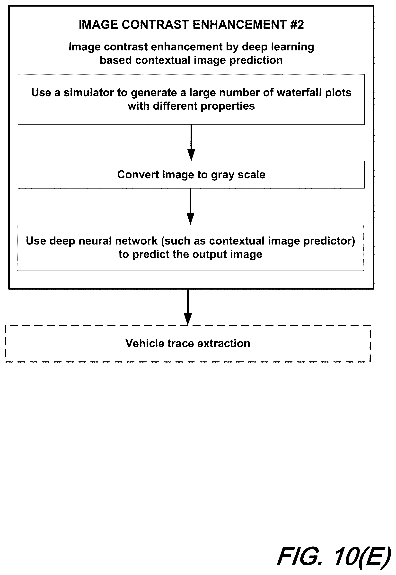 Patent US11783452 Figure 14 – Traffic monitoring using distributed fiber optic sensing
