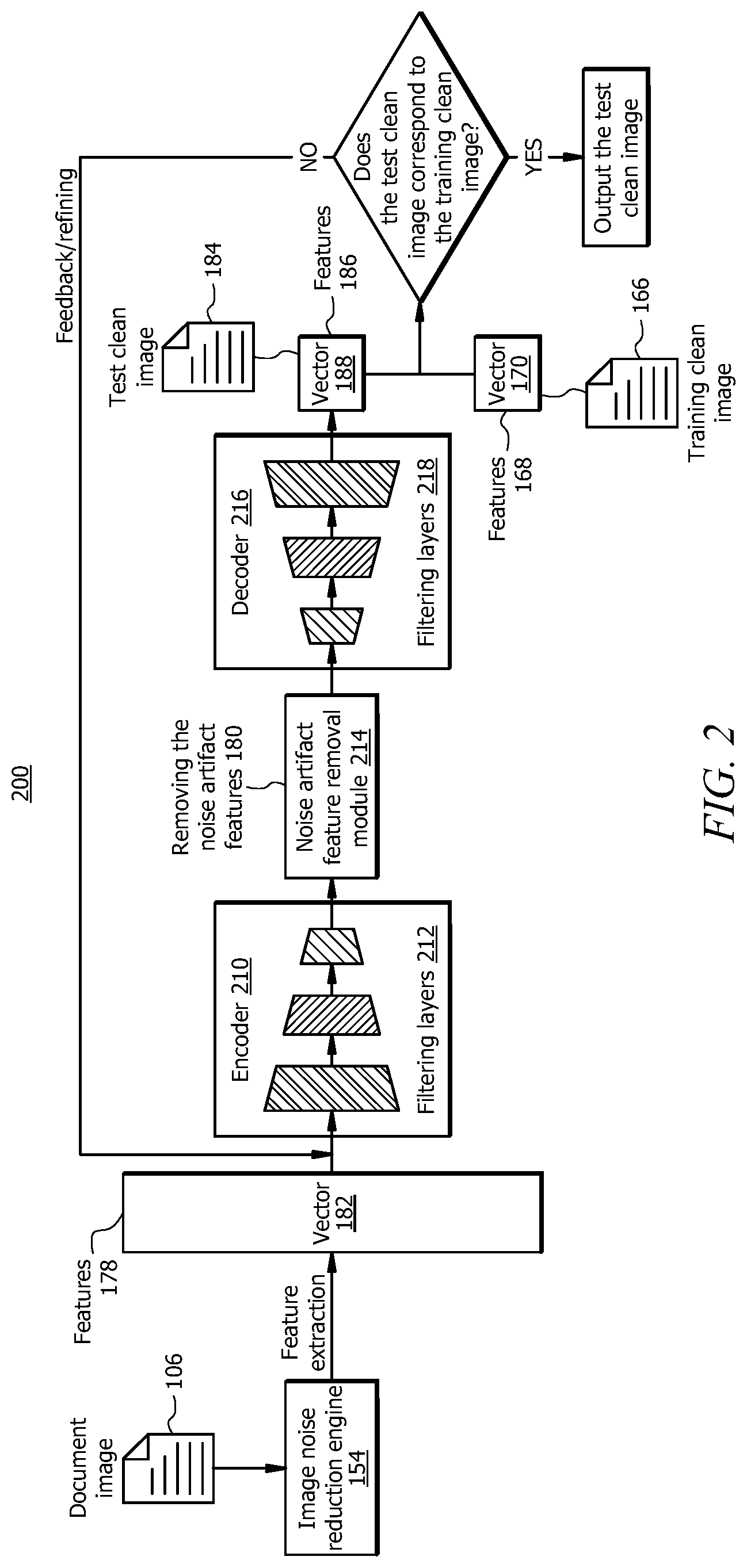 Patent US11783453 Figure 2 – Adapting image noise removal model based on device capabilities
