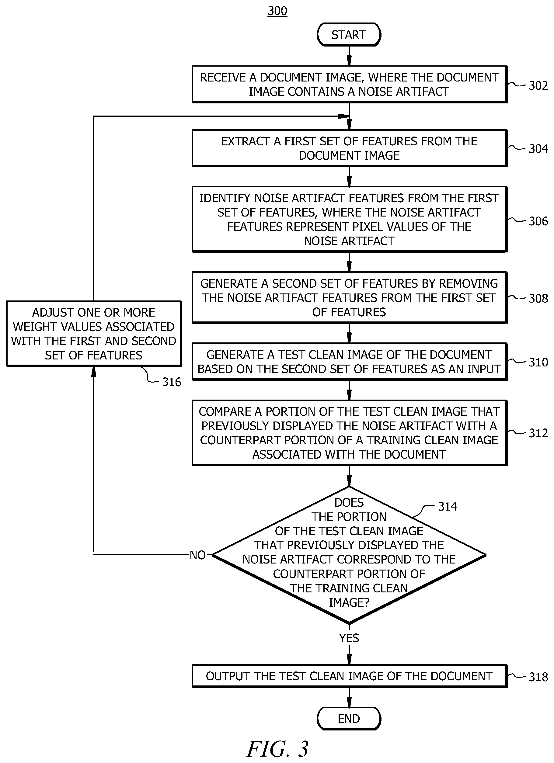 Patent US11783453 Figure 3 – Adapting image noise removal model based on device capabilities