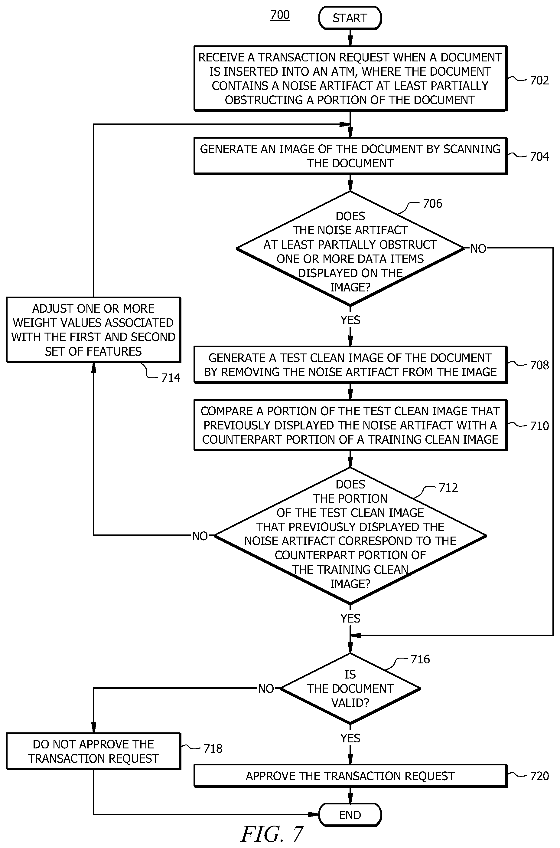 Patent US11783453 Figure 7 – Adapting image noise removal model based on device capabilities